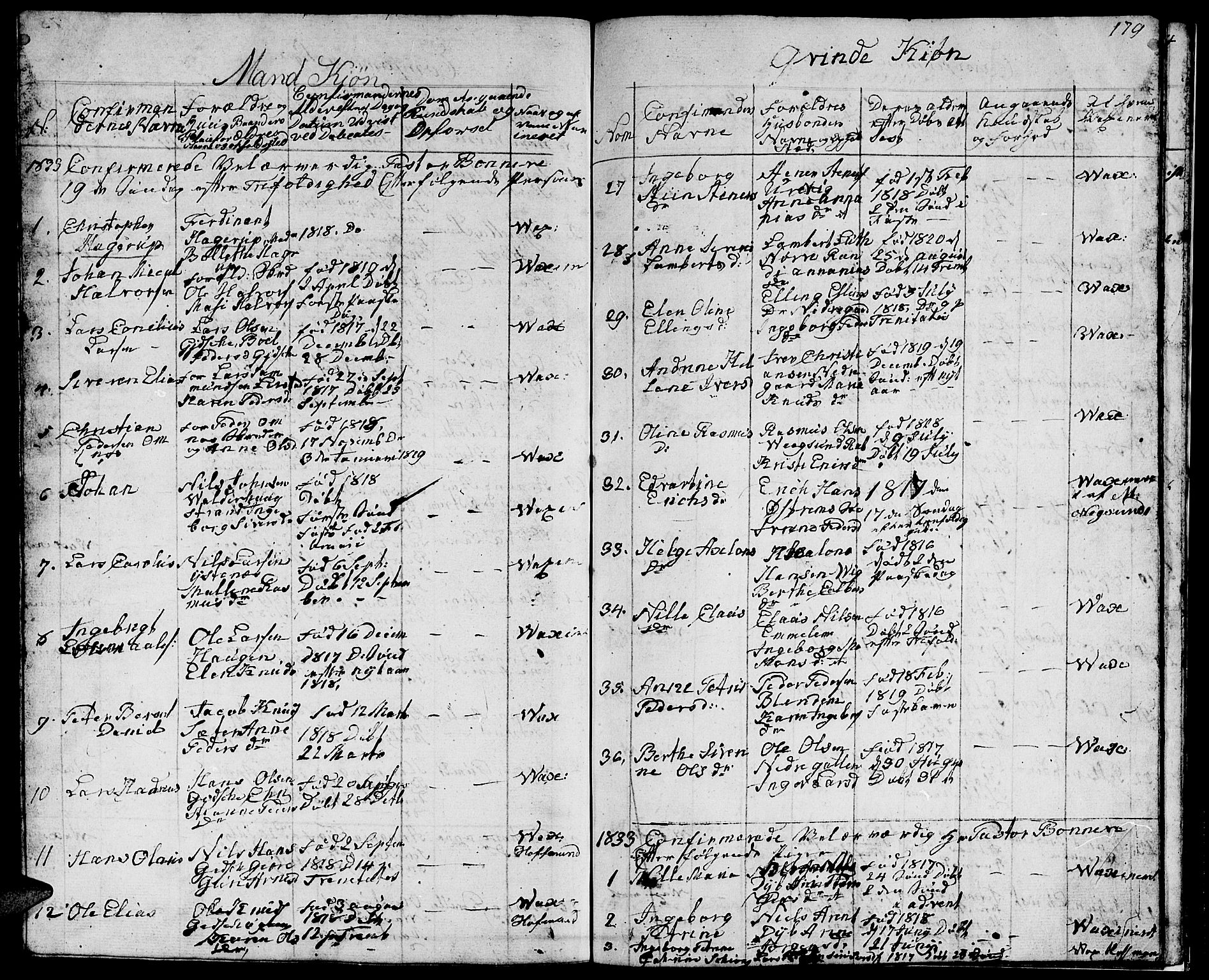 Ministerialprotokoller, klokkerbøker og fødselsregistre - Møre og Romsdal, AV/SAT-A-1454/528/L0425: Parish register (copy) no. 528C06, 1827-1840, p. 179