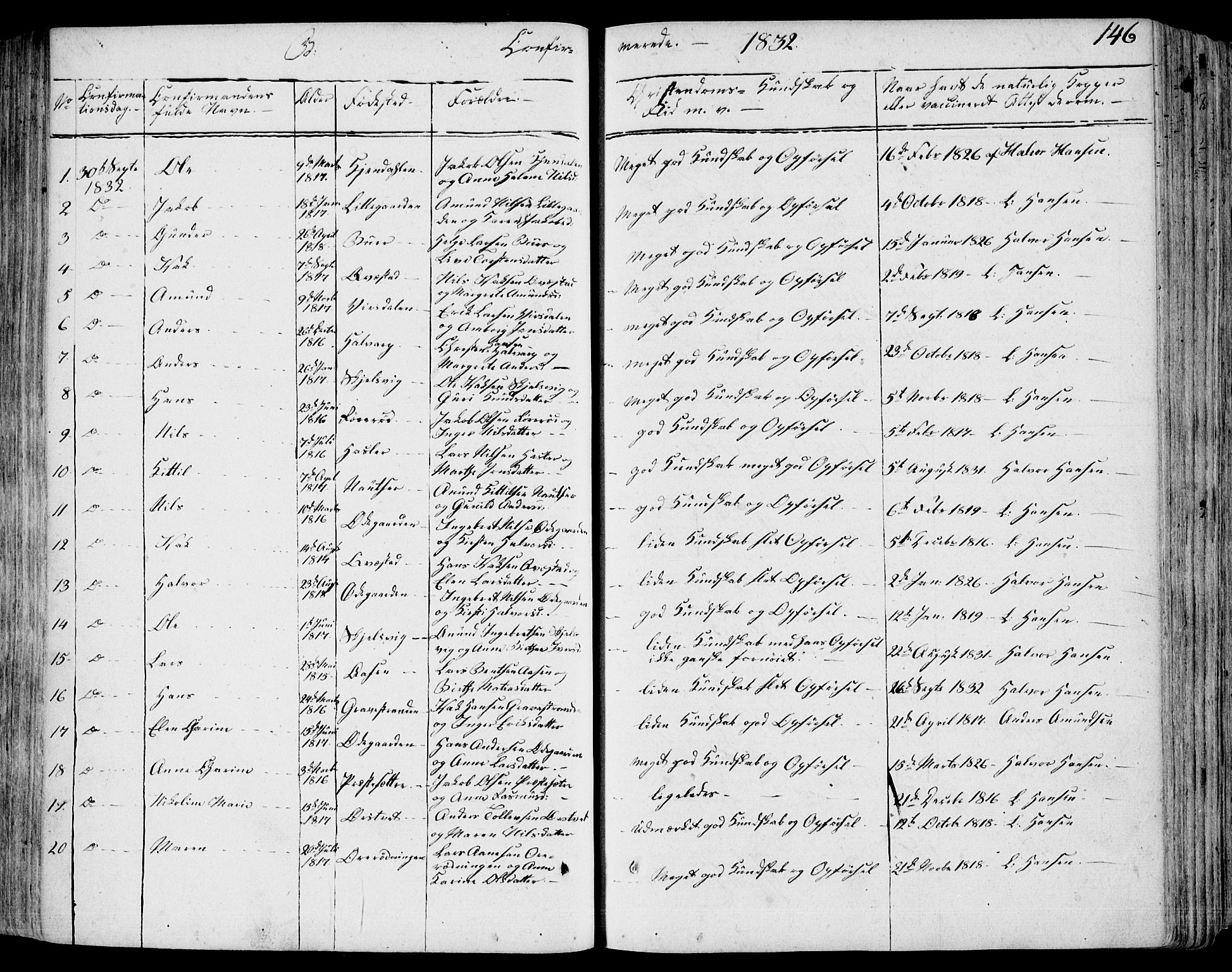 Eidanger kirkebøker, SAKO/A-261/F/Fa/L0008: Parish register (official) no. 8, 1831-1858, p. 146