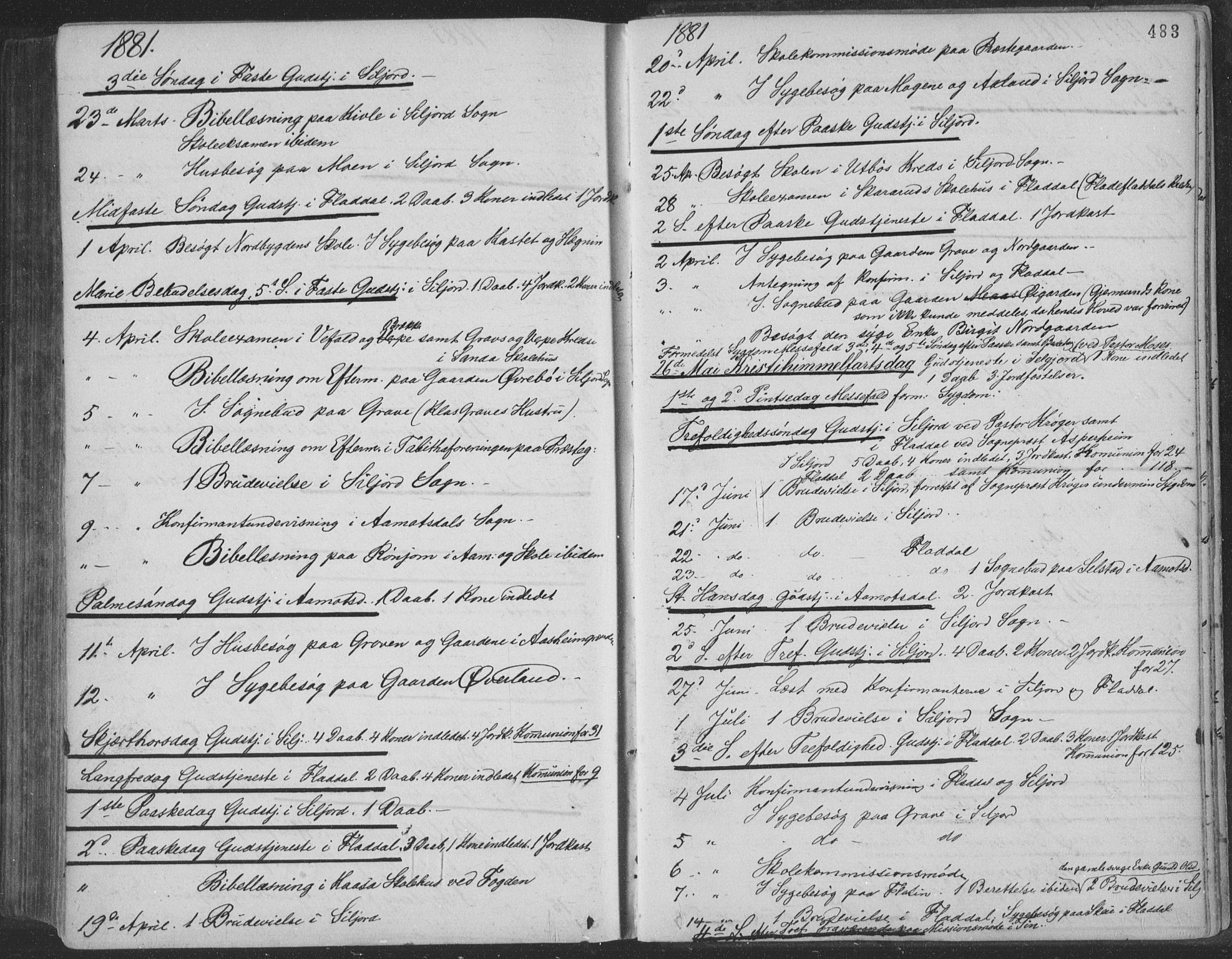 Seljord kirkebøker, AV/SAKO-A-20/F/Fa/L0014: Parish register (official) no. I 14, 1877-1886, p. 483