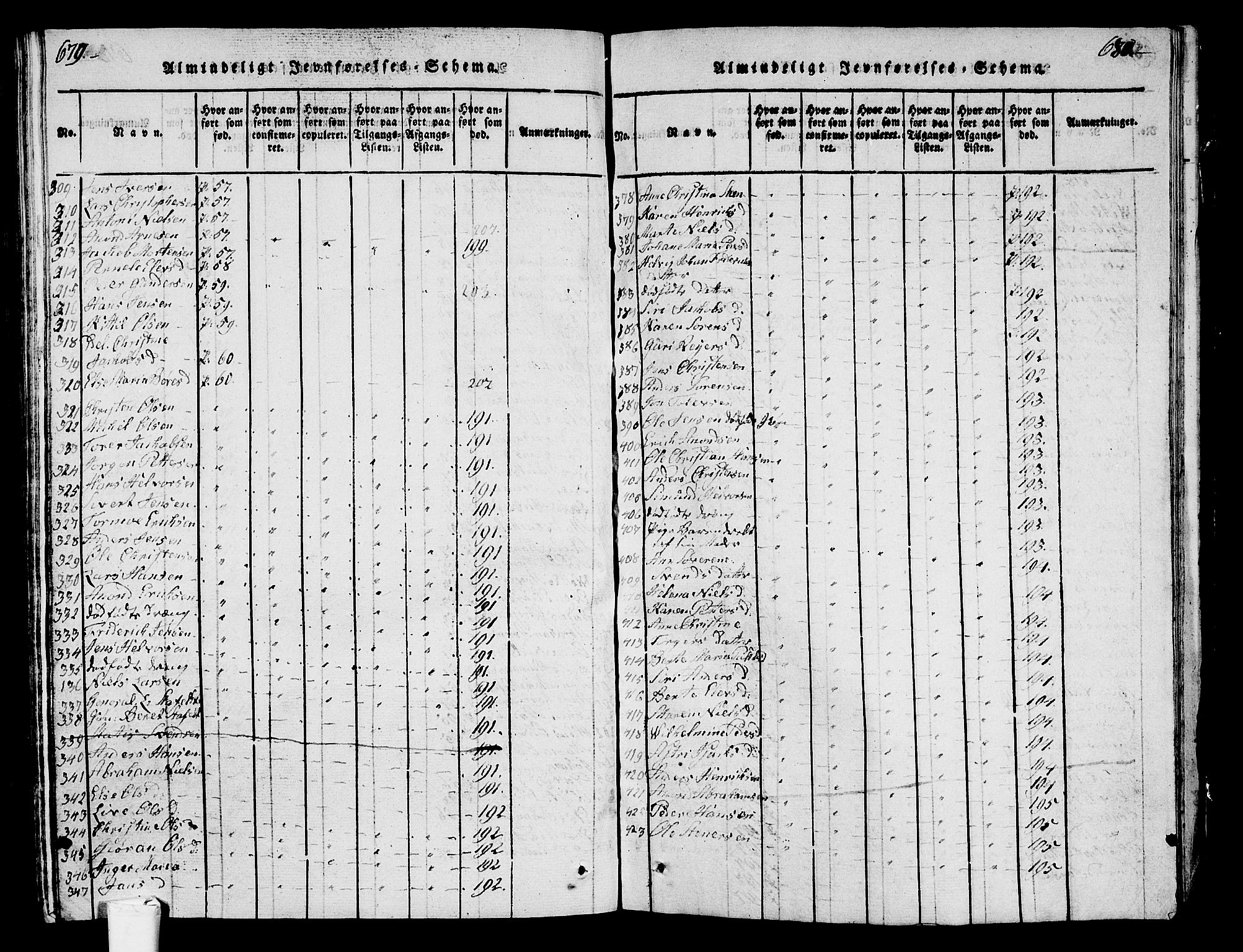 Hedrum kirkebøker, AV/SAKO-A-344/G/Ga/L0003: Parish register (copy) no. I 3, 1817-1835, p. 679-680