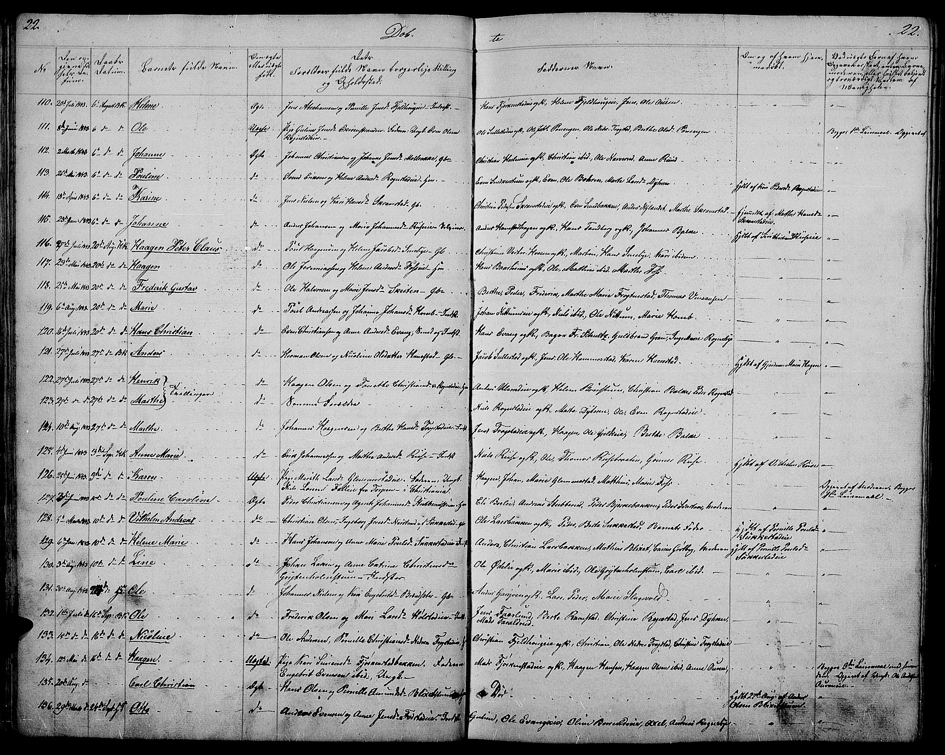 Østre Toten prestekontor, SAH/PREST-104/H/Ha/Hab/L0002: Parish register (copy) no. 2, 1840-1847, p. 22