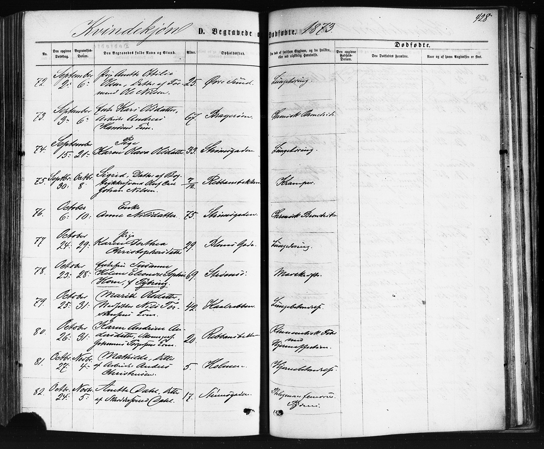 Bragernes kirkebøker, AV/SAKO-A-6/F/Fb/L0004: Parish register (official) no. II 4, 1869-1875, p. 428