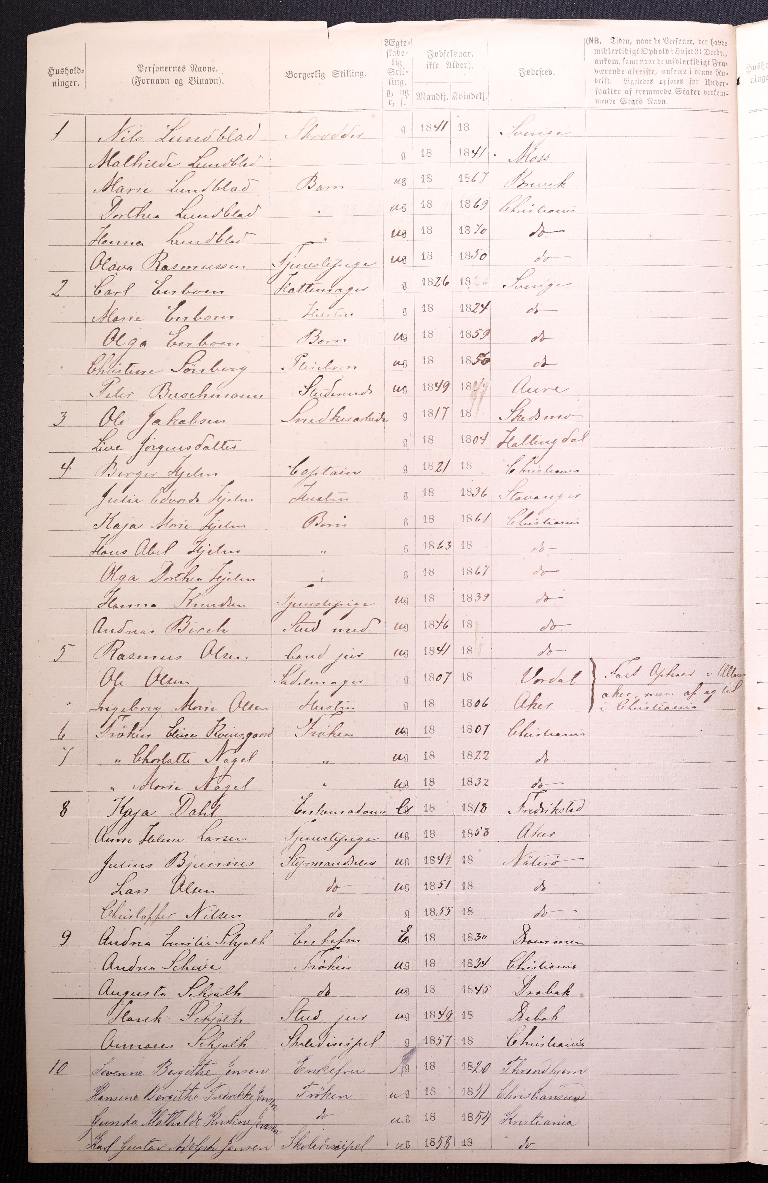 RA, 1870 census for 0301 Kristiania, 1870, p. 4190