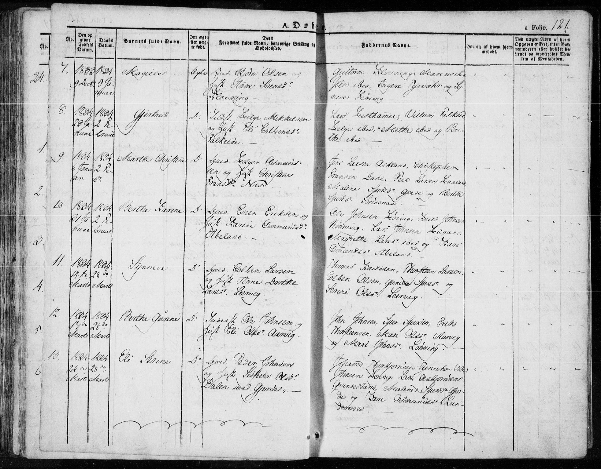 Tysvær sokneprestkontor, AV/SAST-A -101864/H/Ha/Haa/L0001: Parish register (official) no. A 1.1, 1831-1856, p. 121