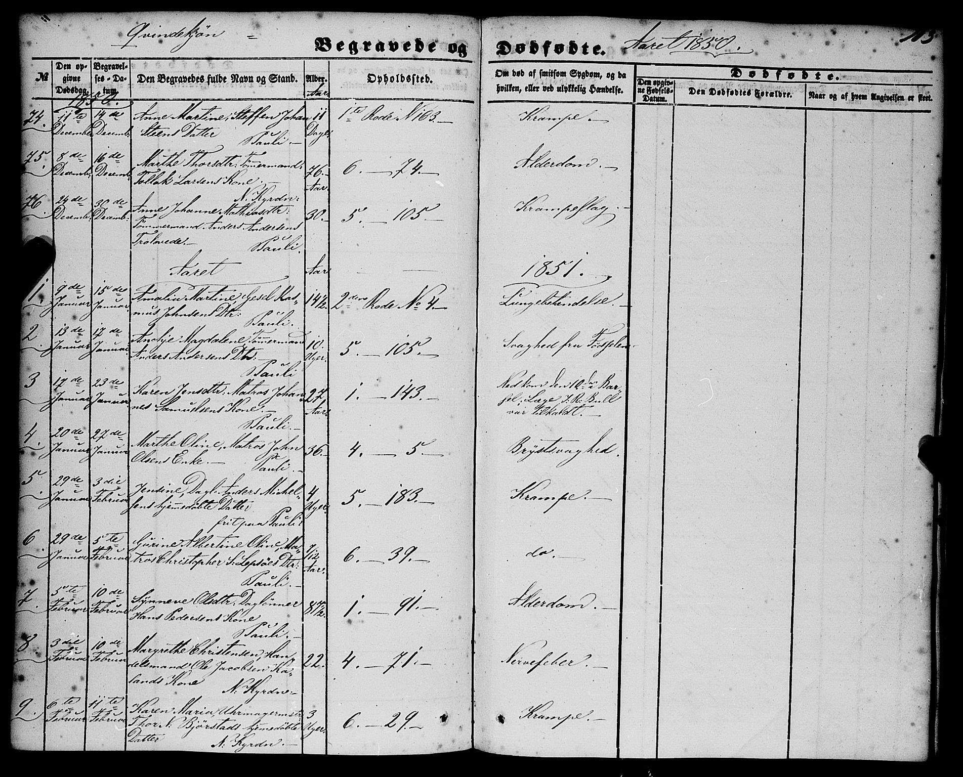 Nykirken Sokneprestembete, SAB/A-77101/H/Haa/L0042: Parish register (official) no. E 2, 1850-1868, p. 103