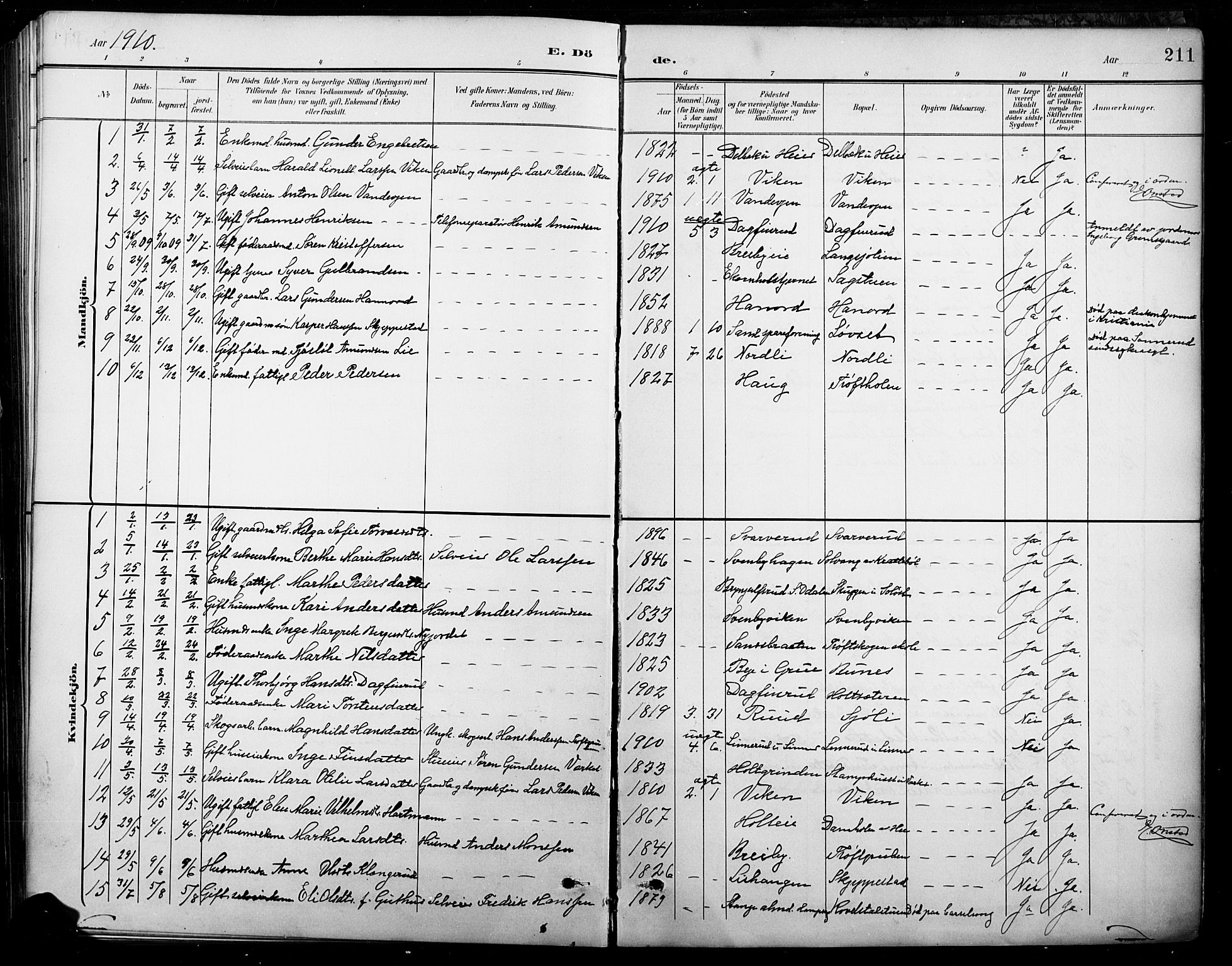 Nord-Odal prestekontor, AV/SAH-PREST-032/H/Ha/Hab/L0003: Parish register (copy) no. 3, 1895-1923, p. 211