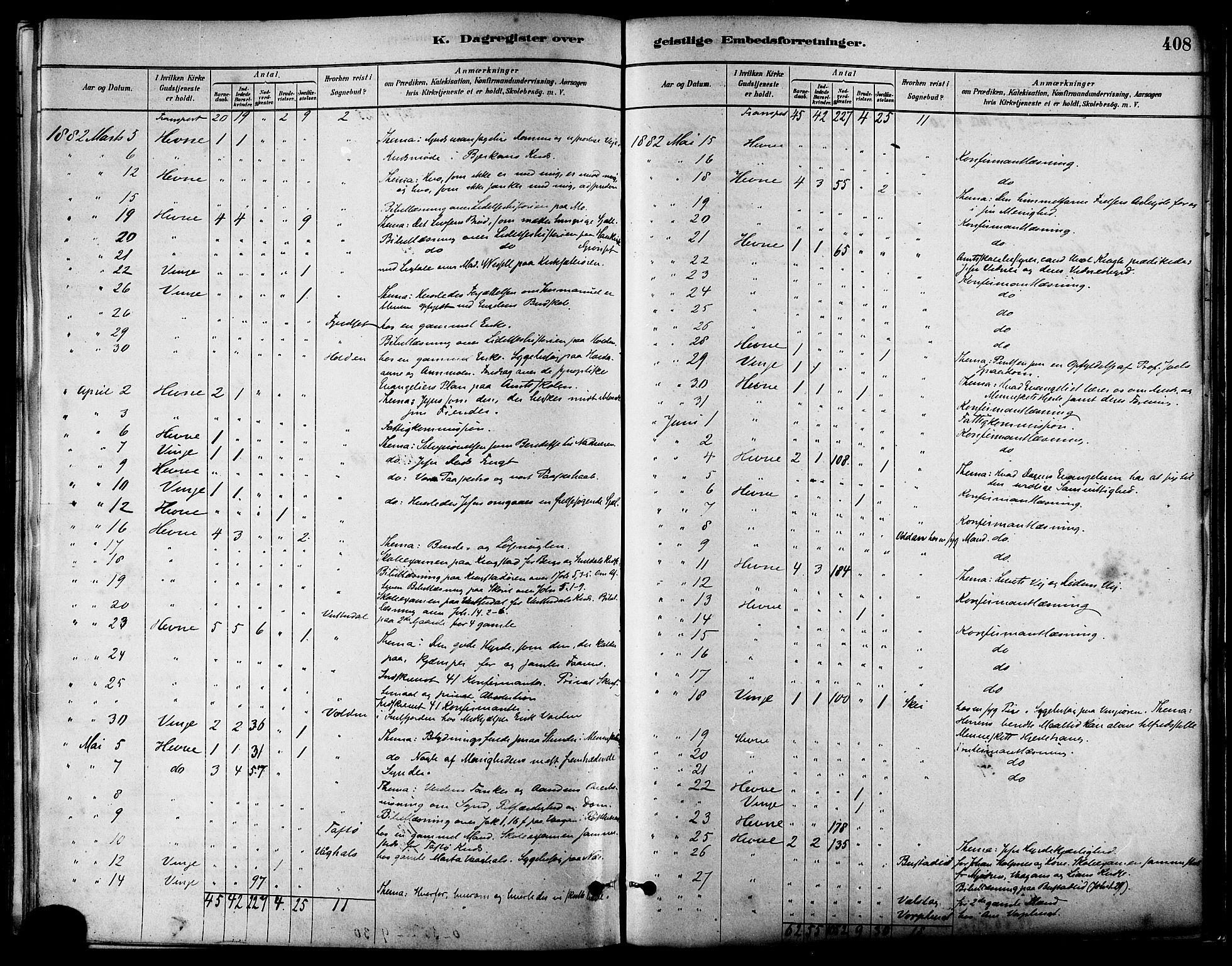 Ministerialprotokoller, klokkerbøker og fødselsregistre - Sør-Trøndelag, SAT/A-1456/630/L0496: Parish register (official) no. 630A09, 1879-1895, p. 408