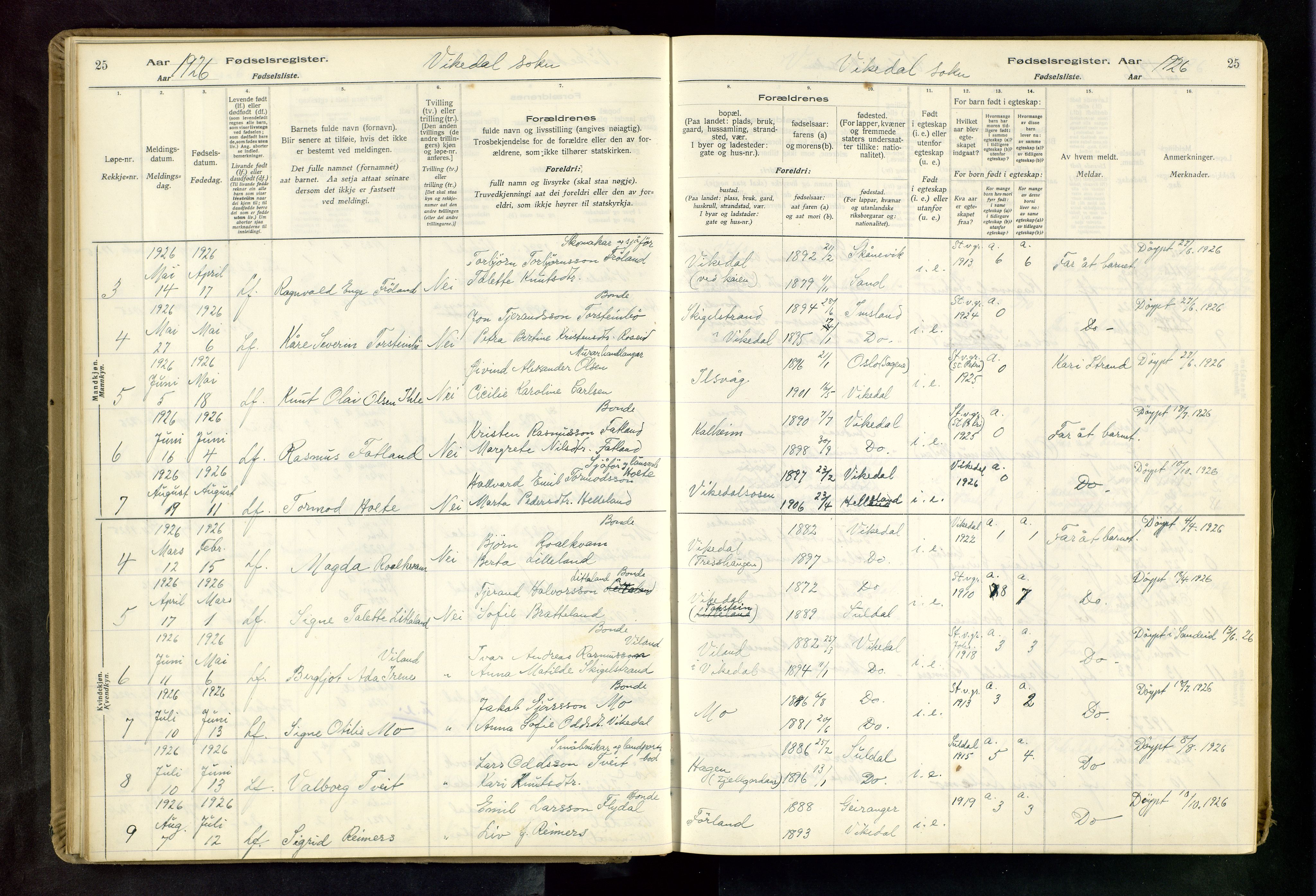 Vikedal sokneprestkontor, AV/SAST-A-101840/01/II: Birth register no. 3, 1916-1982, p. 25