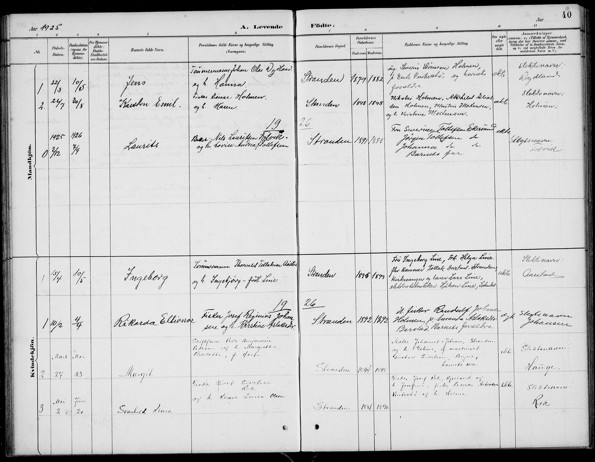 Sokndal sokneprestkontor, SAST/A-101808: Parish register (copy) no. B 5, 1887-1934, p. 40