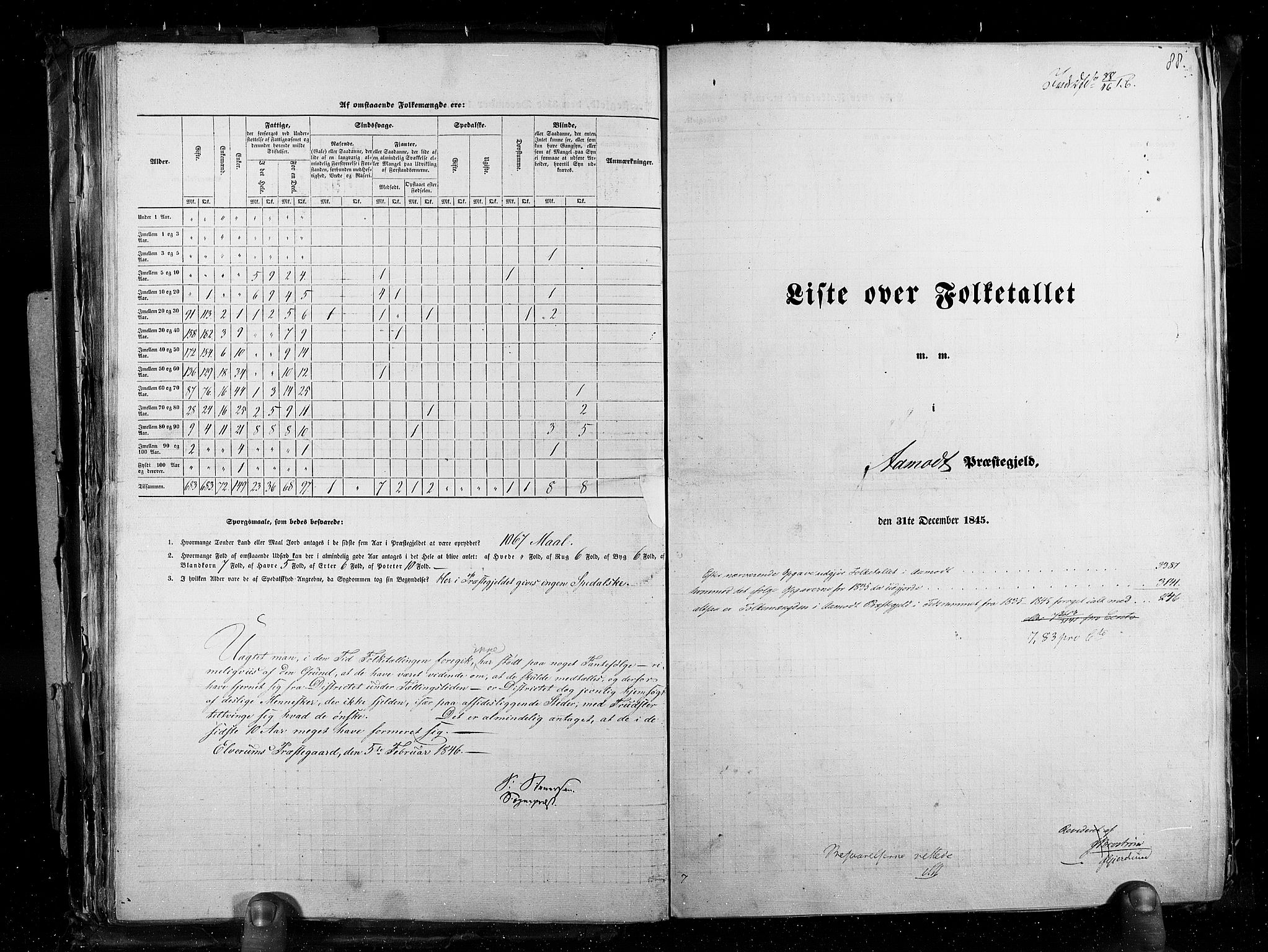 RA, Census 1845, vol. 3: Hedemarken amt og Kristians amt, 1845, p. 88