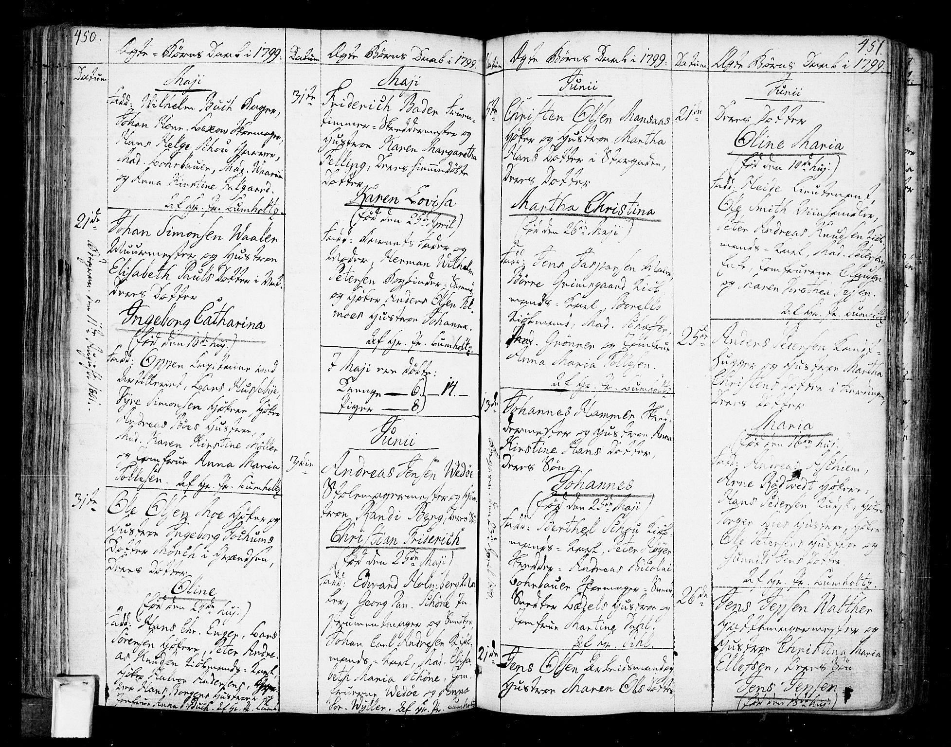 Oslo domkirke Kirkebøker, SAO/A-10752/F/Fa/L0005: Parish register (official) no. 5, 1787-1806, p. 450-451