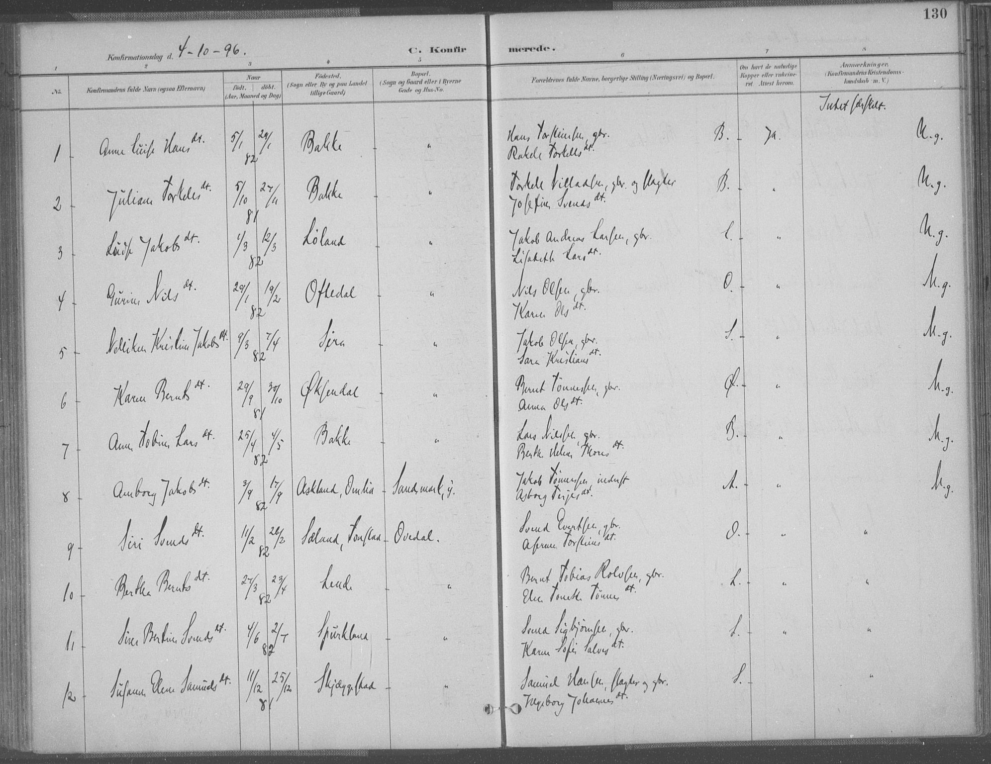 Bakke sokneprestkontor, AV/SAK-1111-0002/F/Fa/Faa/L0008: Parish register (official) no. A 8, 1887-1911, p. 130