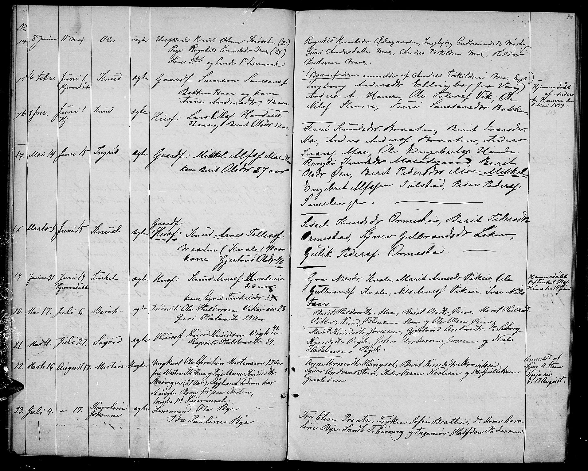 Vestre Slidre prestekontor, SAH/PREST-136/H/Ha/Hab/L0001: Parish register (copy) no. 1, 1869-1882, p. 20