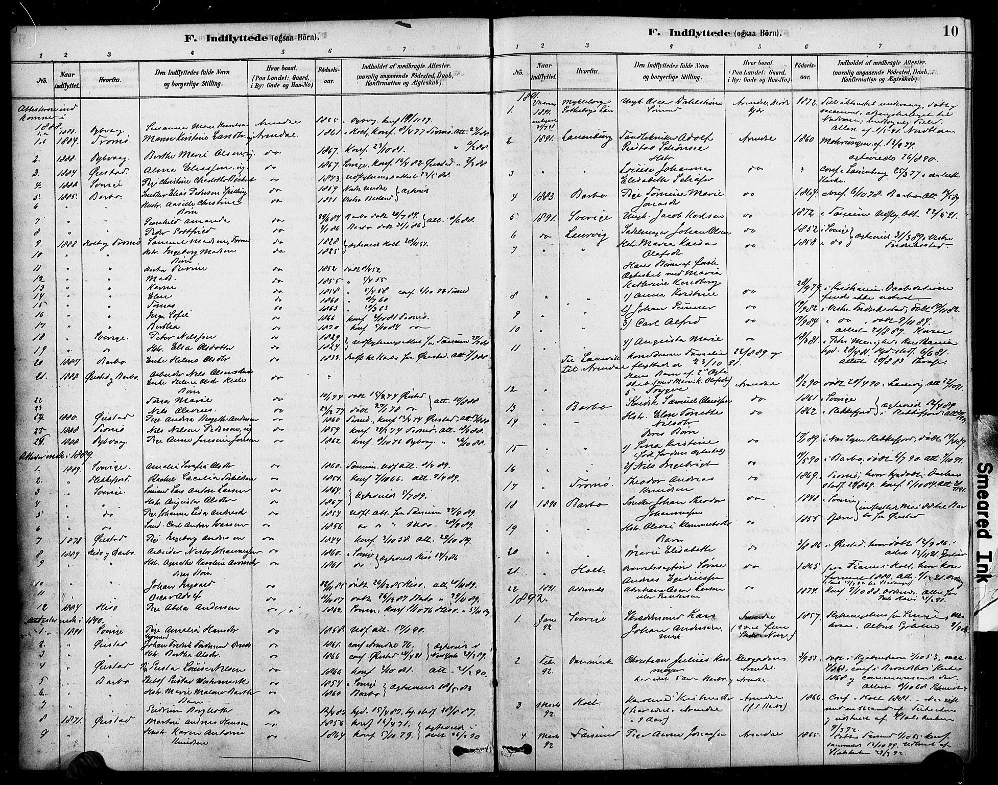 Arendal sokneprestkontor, Trefoldighet, SAK/1111-0040/F/Fa/L0009: Parish register (official) no. A 9, 1878-1919, p. 10