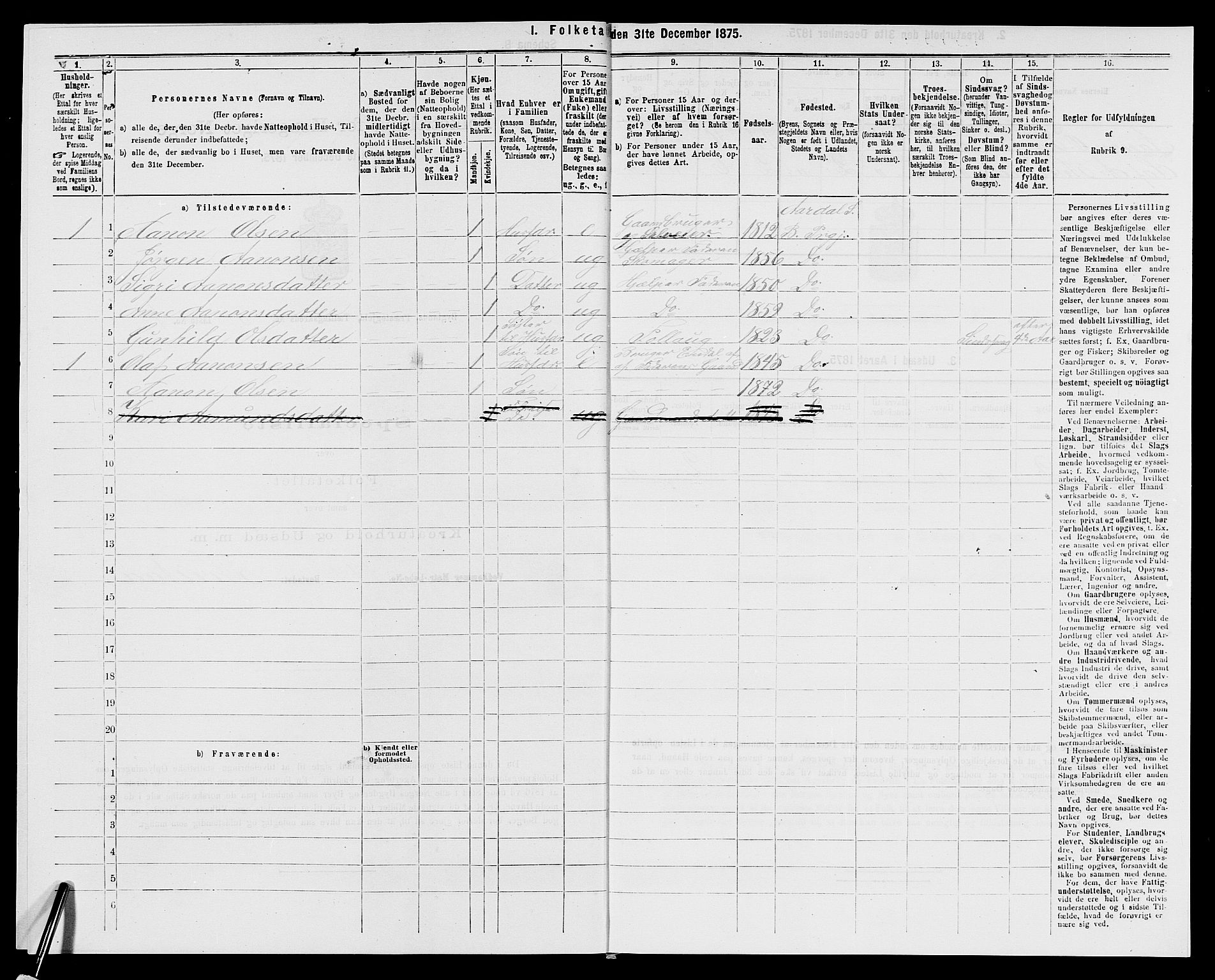 SAK, 1875 census for 0938P Bygland, 1875, p. 691