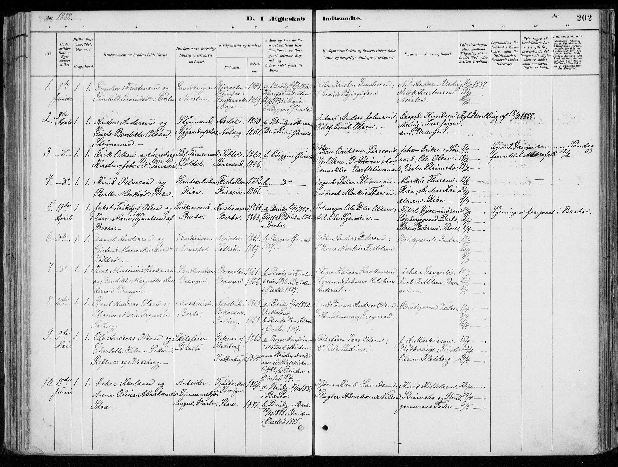 Øyestad sokneprestkontor, SAK/1111-0049/F/Fa/L0017: Parish register (official) no. A 17, 1887-1896, p. 202