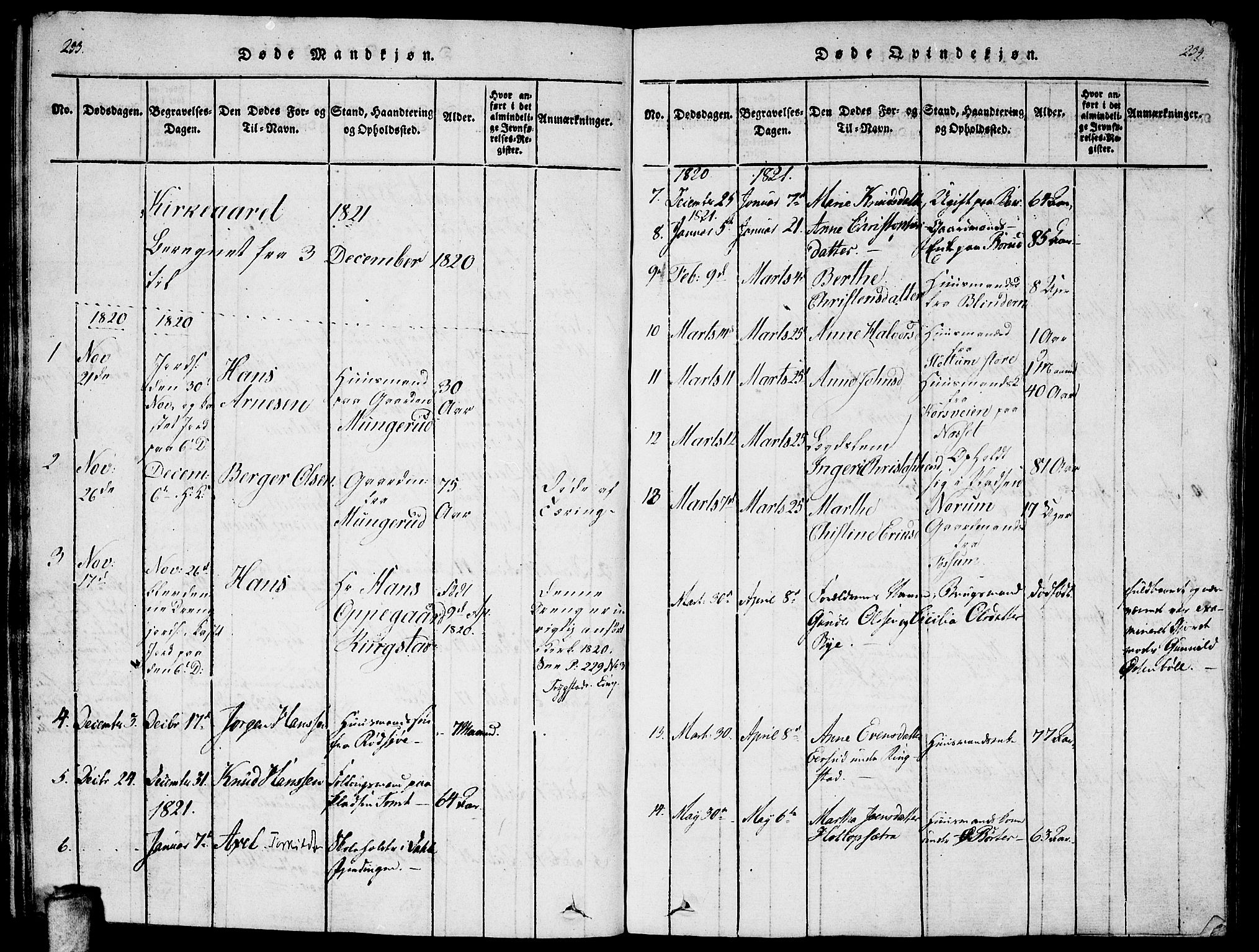 Enebakk prestekontor Kirkebøker, SAO/A-10171c/F/Fa/L0005: Parish register (official) no. I 5, 1790-1825, p. 233-234