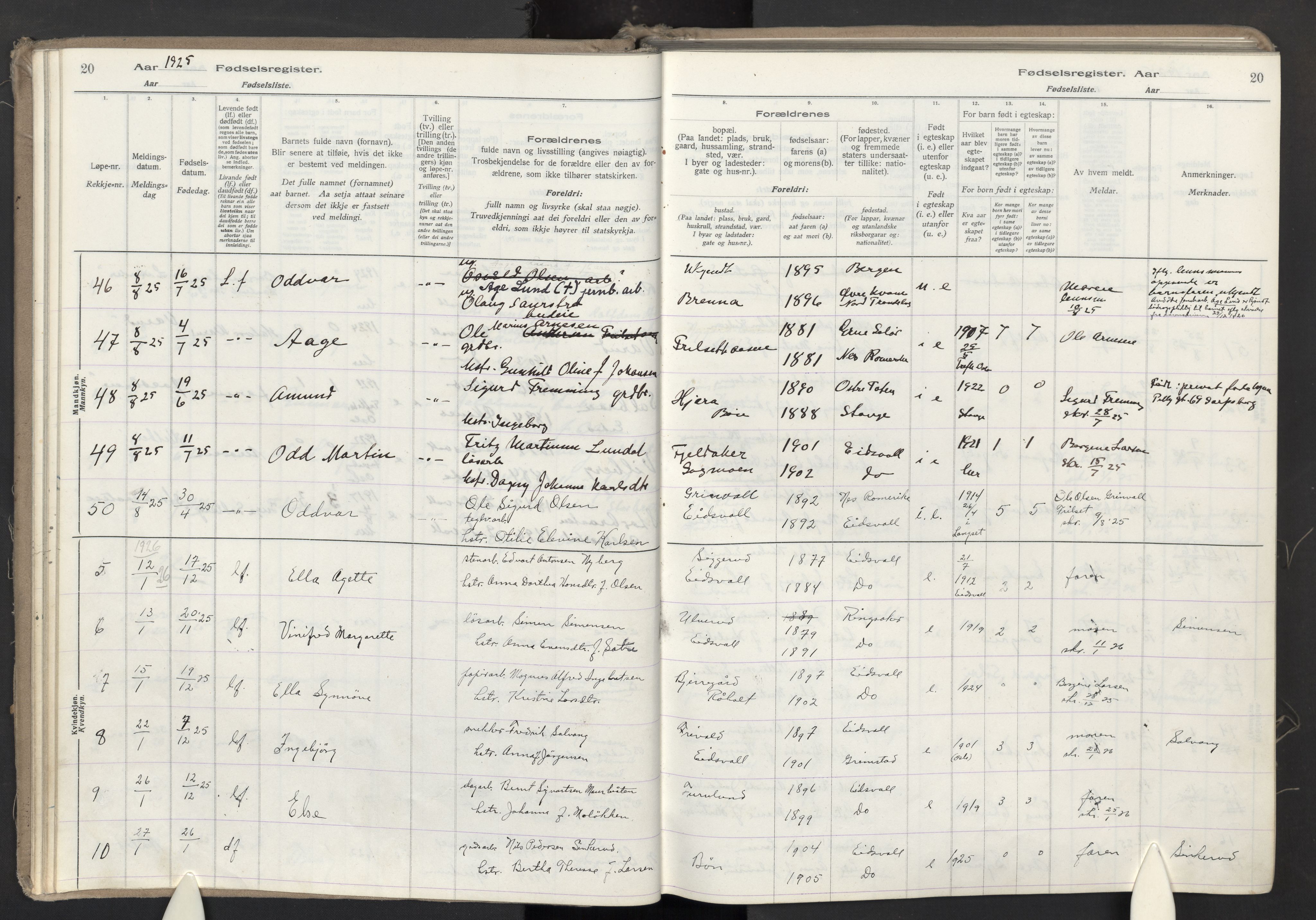 Eidsvoll prestekontor Kirkebøker, AV/SAO-A-10888/J/Ja/L0002: Birth register no. I 2, 1924-1937, p. 20