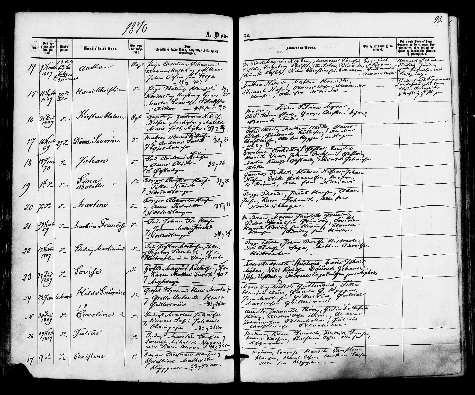 Røyken kirkebøker, SAKO/A-241/F/Fa/L0006: Parish register (official) no. 6, 1857-1875, p. 93