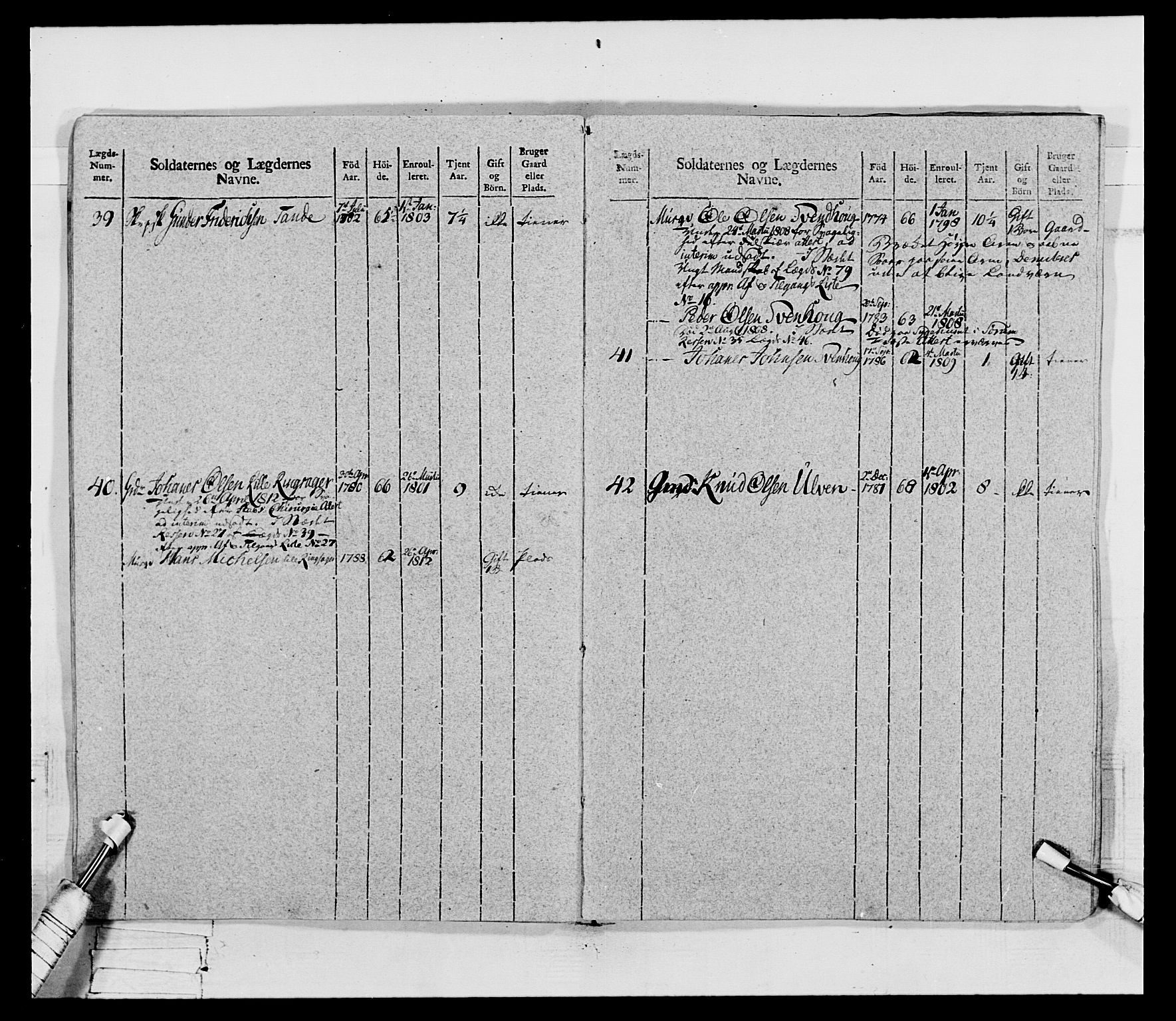 Generalitets- og kommissariatskollegiet, Det kongelige norske kommissariatskollegium, AV/RA-EA-5420/E/Eh/L0069: Opplandske gevorbne infanteriregiment, 1810-1818, p. 20