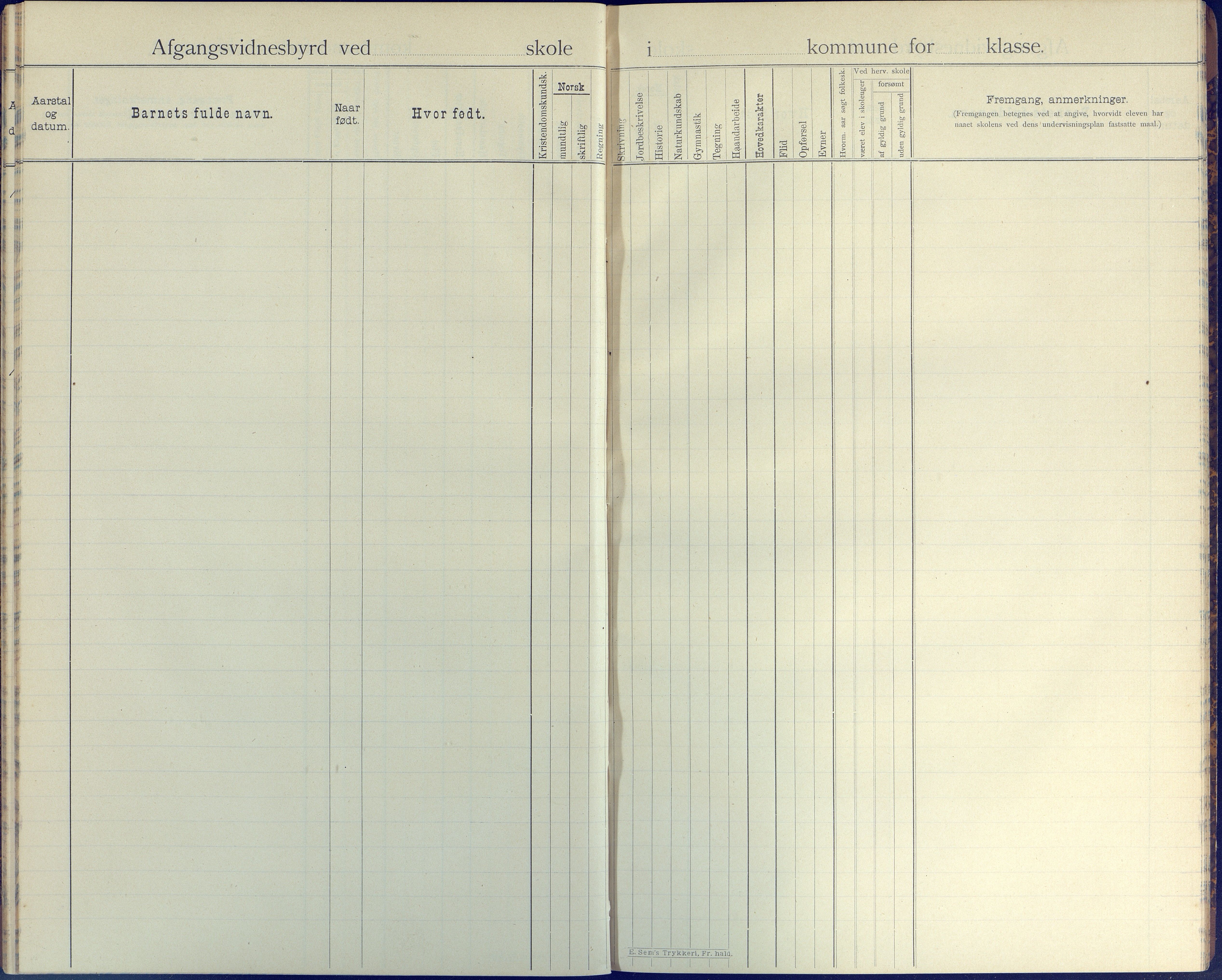 Øyestad kommune frem til 1979, AAKS/KA0920-PK/06/06E/L0007: Avgangsvitnesbyrdprotokoll, 1895-1911