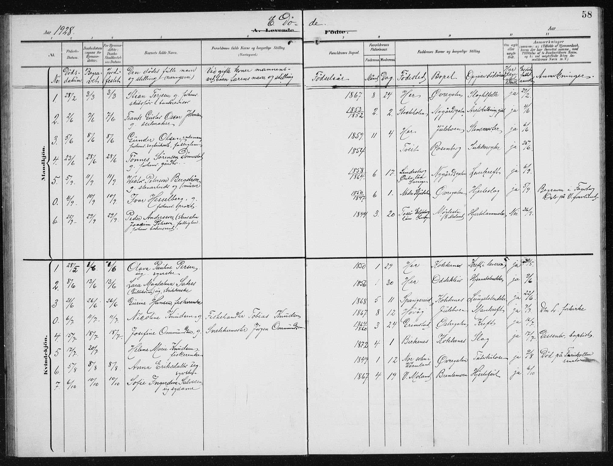 Vestre Moland sokneprestkontor, SAK/1111-0046/F/Fb/Fba/L0002: Parish register (copy) no. B 2, 1904-1934, p. 58