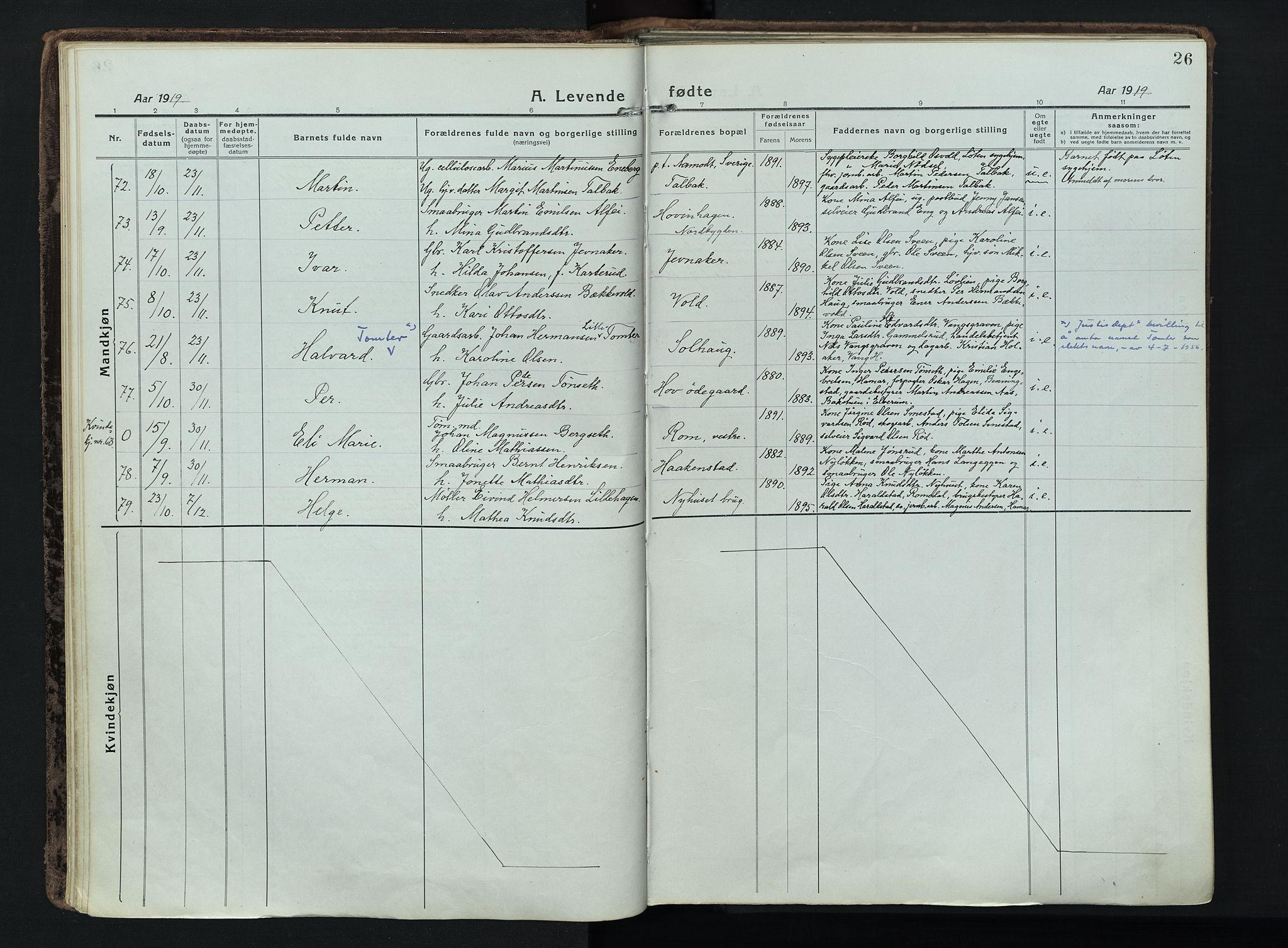 Løten prestekontor, AV/SAH-PREST-022/K/Ka/L0012: Parish register (official) no. 12, 1918-1926, p. 26