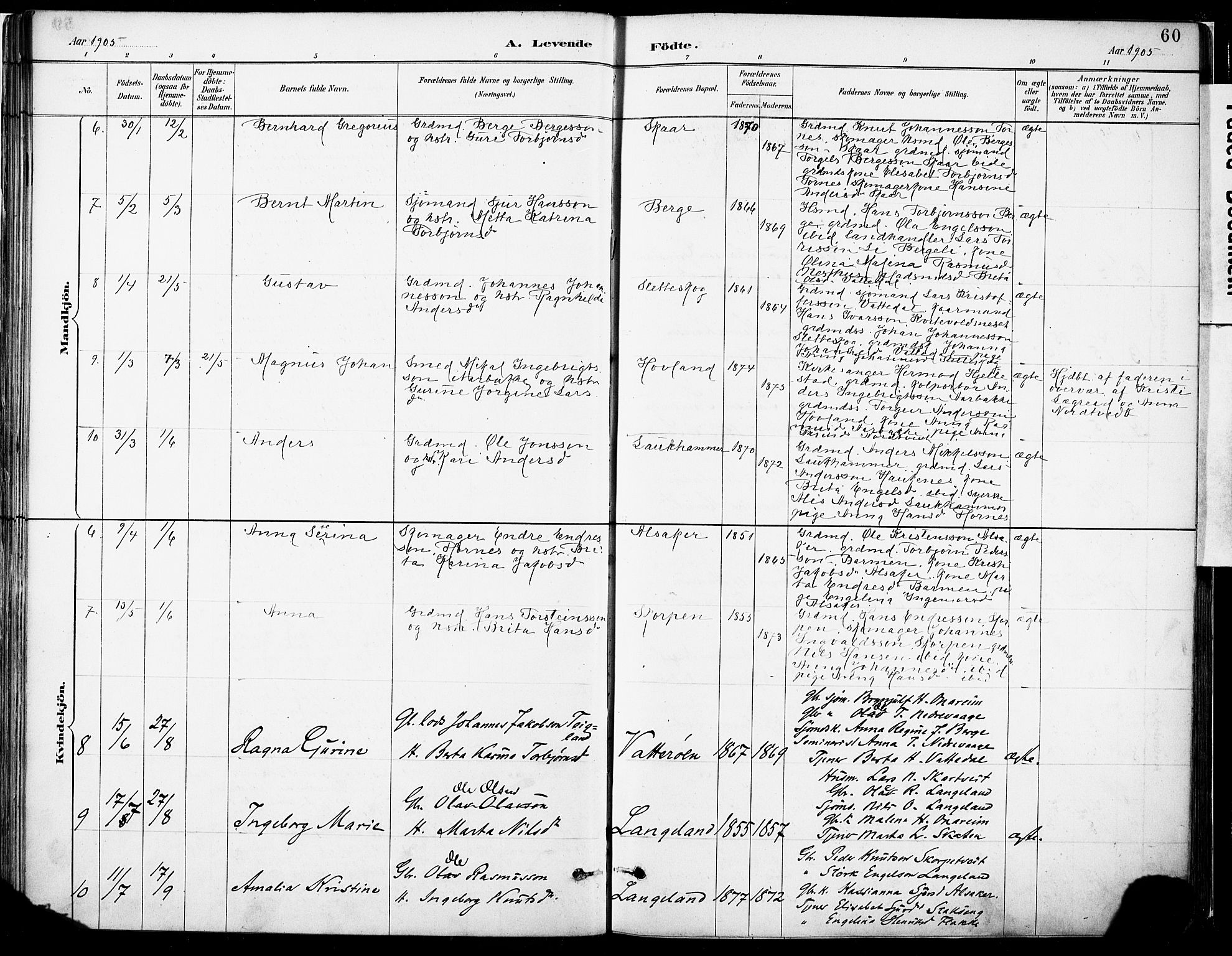 Tysnes sokneprestembete, SAB/A-78601/H/Haa: Parish register (official) no. C 1, 1887-1912, p. 60