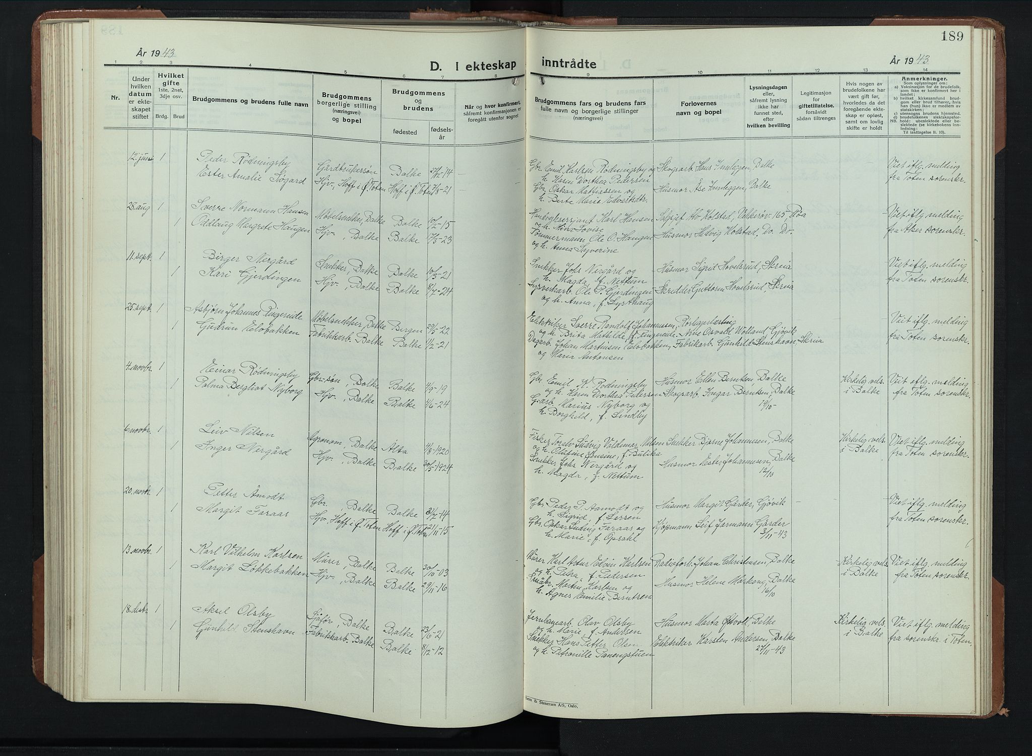 Balke prestekontor, AV/SAH-PREST-106/H/Ha/Hab/L0002: Parish register (copy) no. 2, 1929-1951, p. 189