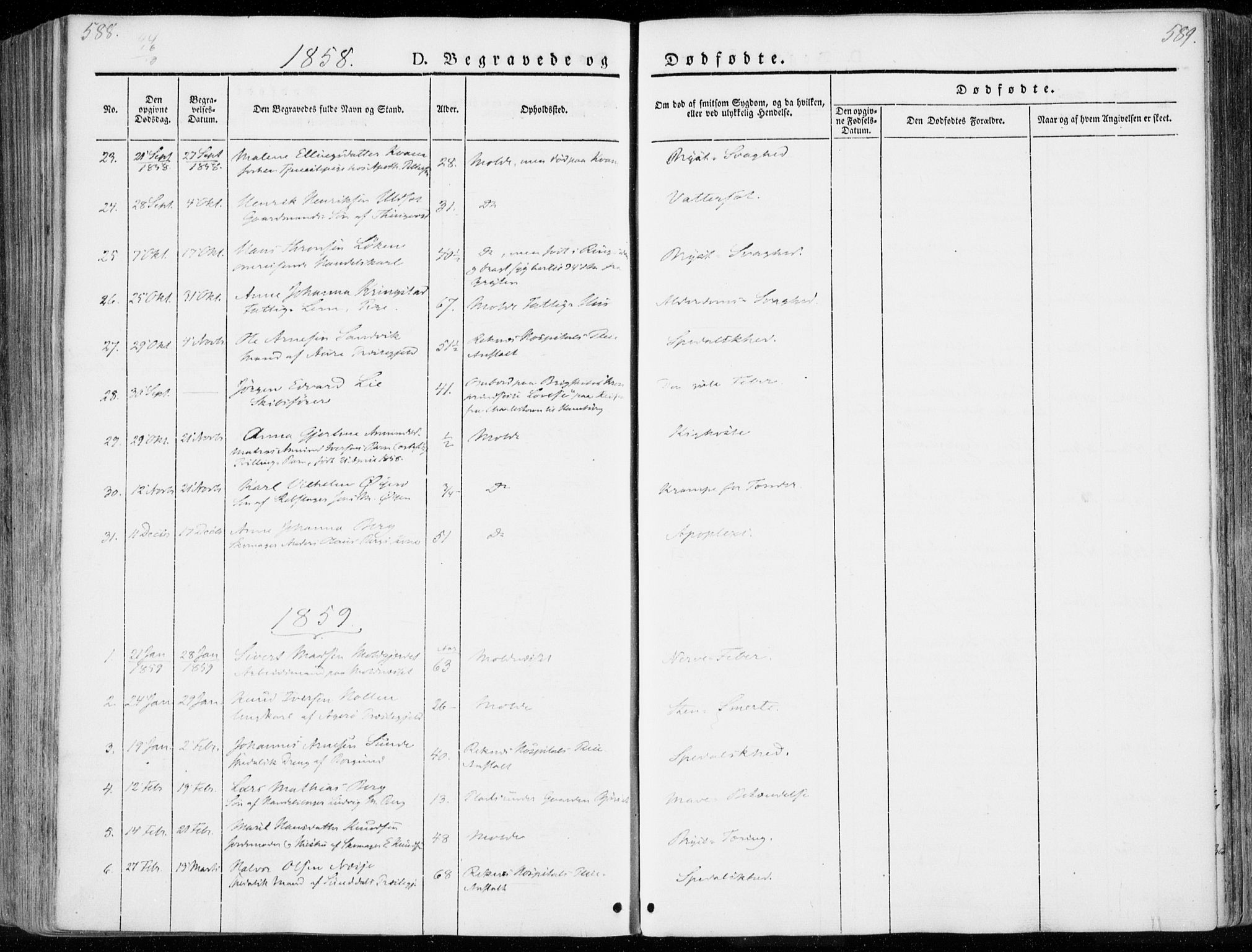 Ministerialprotokoller, klokkerbøker og fødselsregistre - Møre og Romsdal, SAT/A-1454/558/L0689: Parish register (official) no. 558A03, 1843-1872, p. 588-589