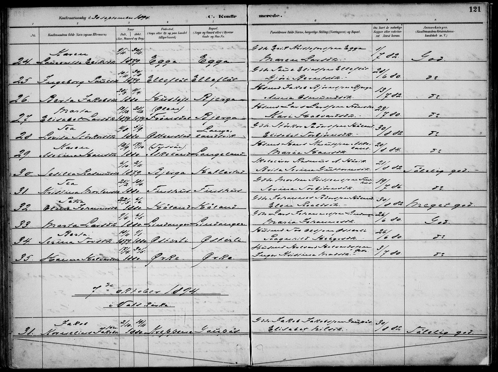 Skjold sokneprestkontor, SAST/A-101847/H/Ha/Haa/L0010: Parish register (official) no. A 10, 1882-1897, p. 121