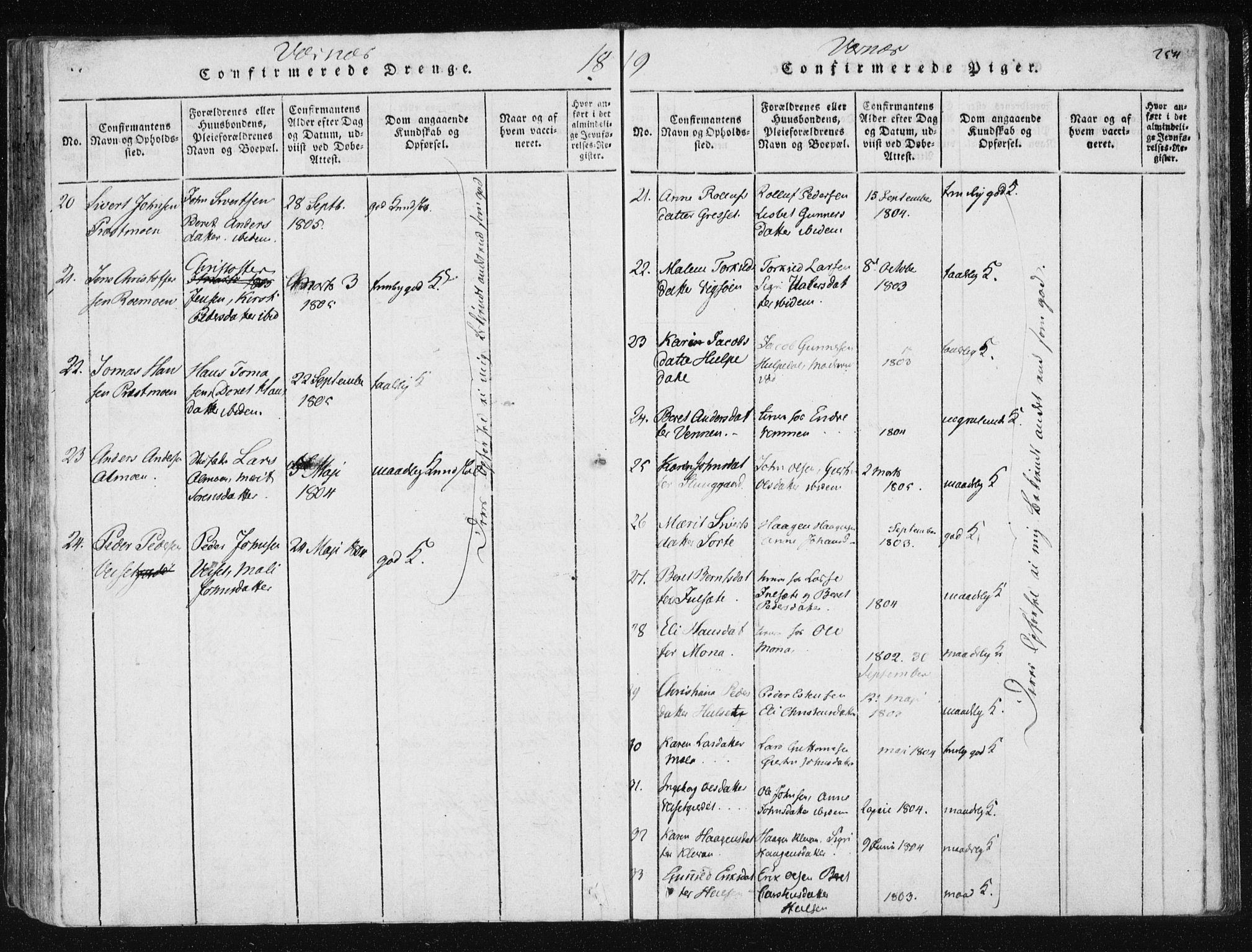 Ministerialprotokoller, klokkerbøker og fødselsregistre - Nord-Trøndelag, AV/SAT-A-1458/709/L0061: Parish register (official) no. 709A08 /1, 1815-1819, p. 254