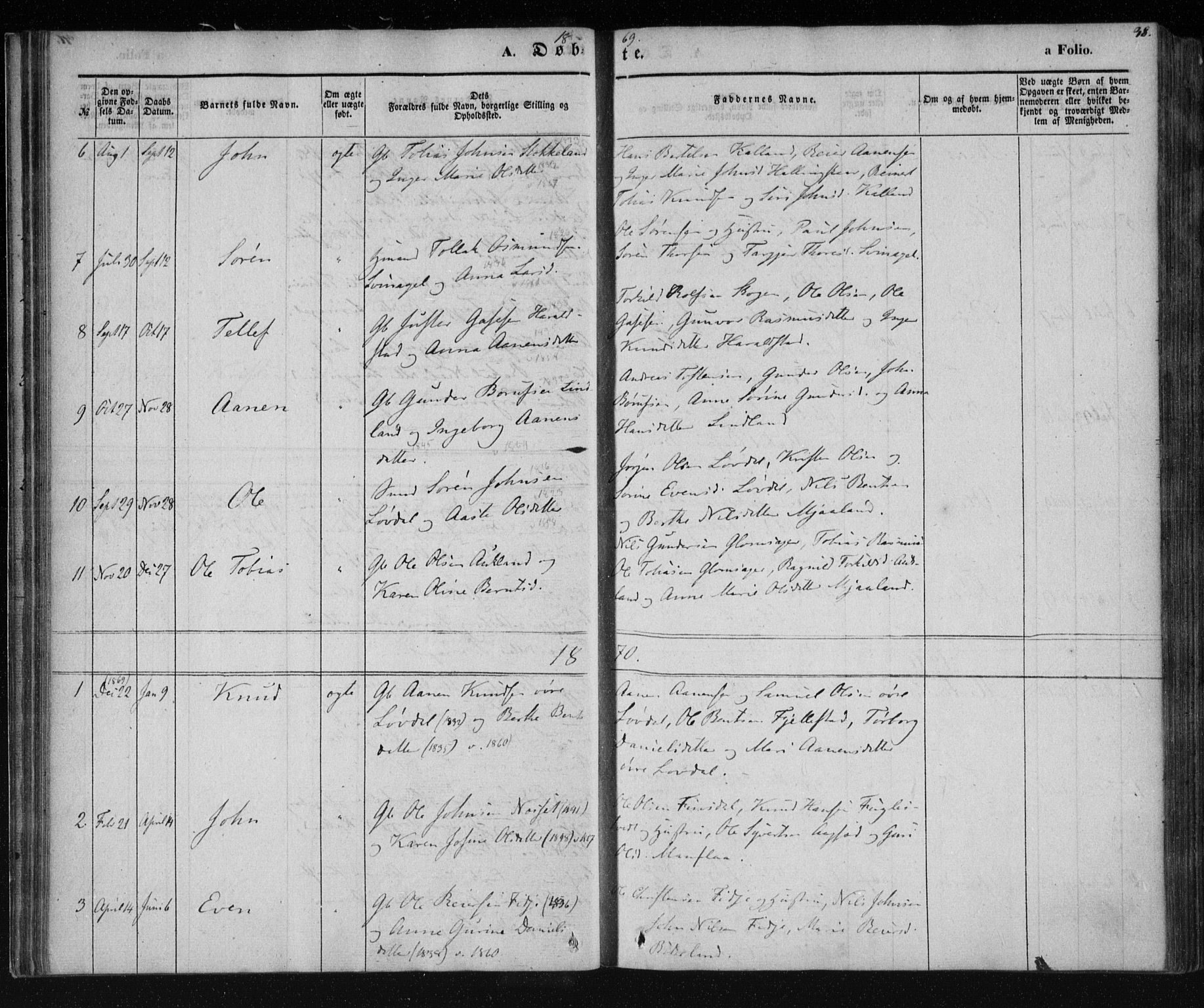 Holum sokneprestkontor, AV/SAK-1111-0022/F/Fa/Fab/L0005: Parish register (official) no. A 5, 1847-1874, p. 38