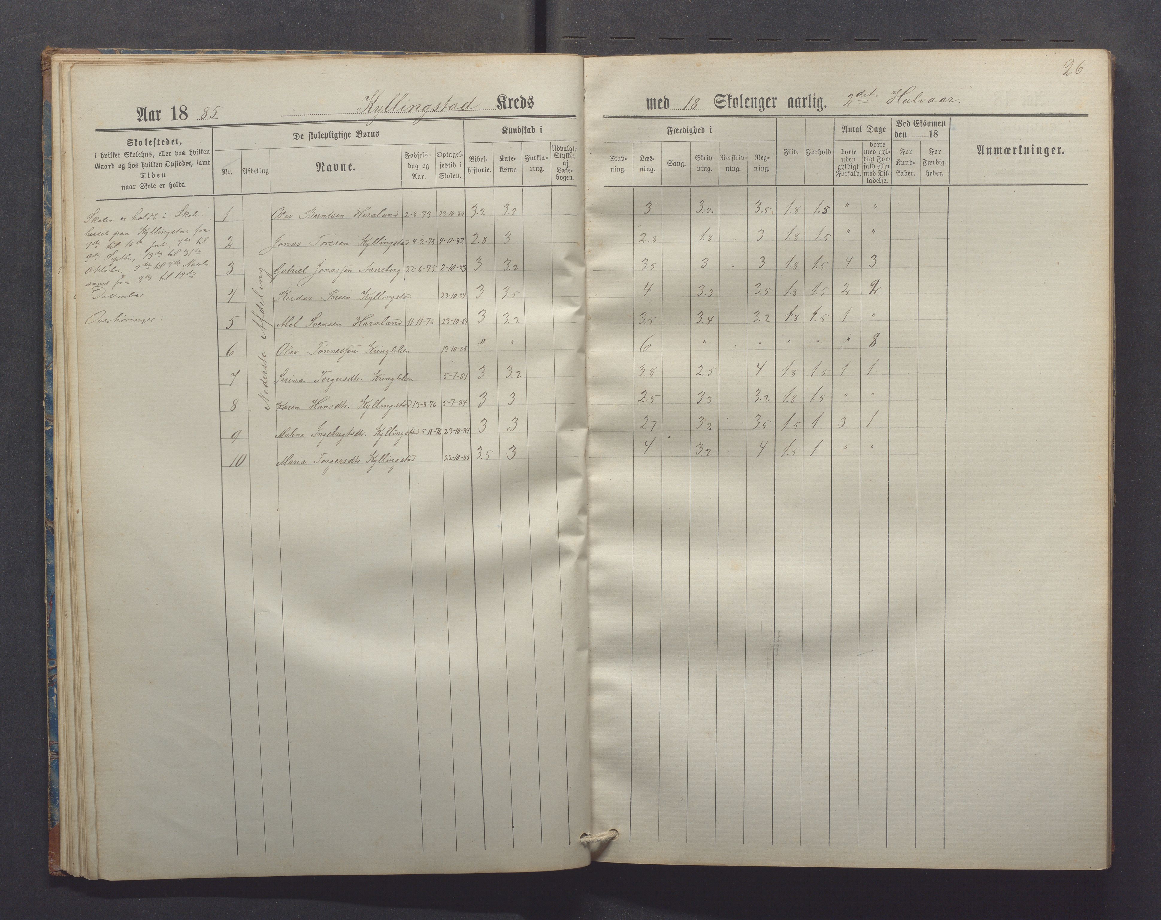 Gjesdal kommune - Kyllingstad skole, IKAR/K-101389/H/L0002: Skoleprotokoll - Søyland, Sikveland, 1882-1891, p. 26