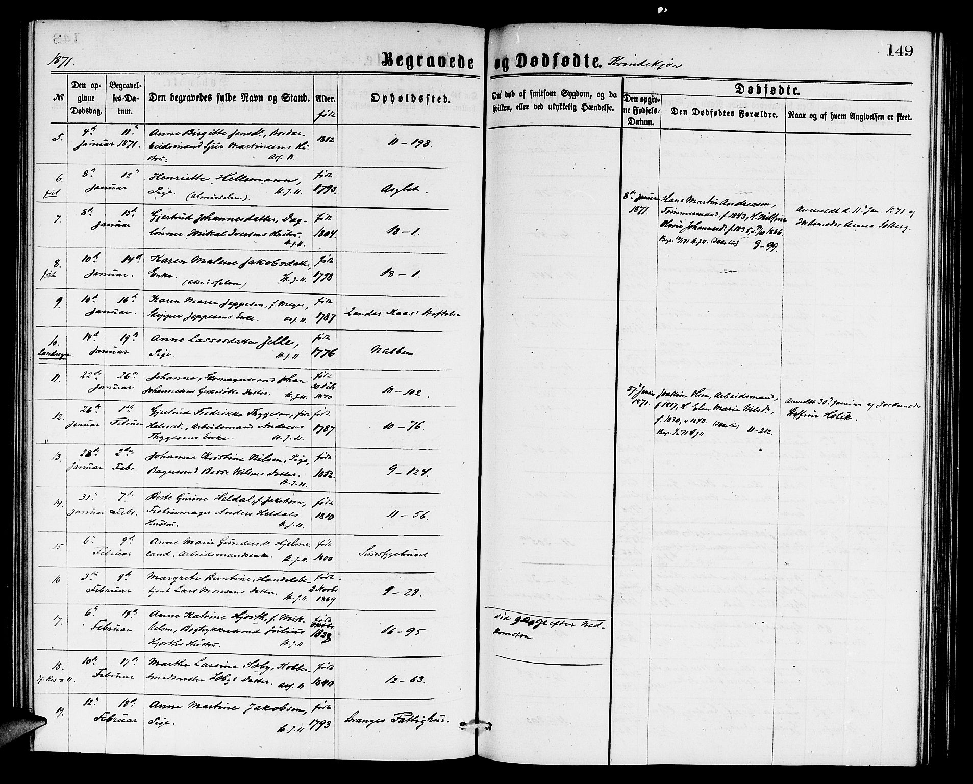 Domkirken sokneprestembete, AV/SAB-A-74801/H/Hab/L0040: Parish register (copy) no. E 4, 1868-1877, p. 149