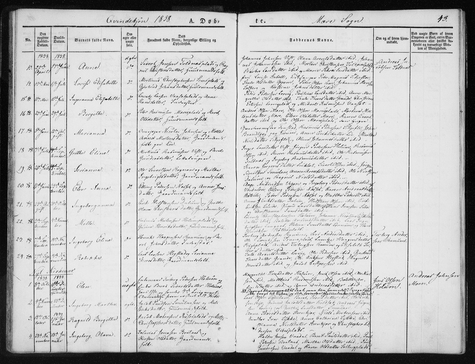 Ministerialprotokoller, klokkerbøker og fødselsregistre - Nord-Trøndelag, SAT/A-1458/735/L0339: Parish register (official) no. 735A06 /1, 1836-1848, p. 43