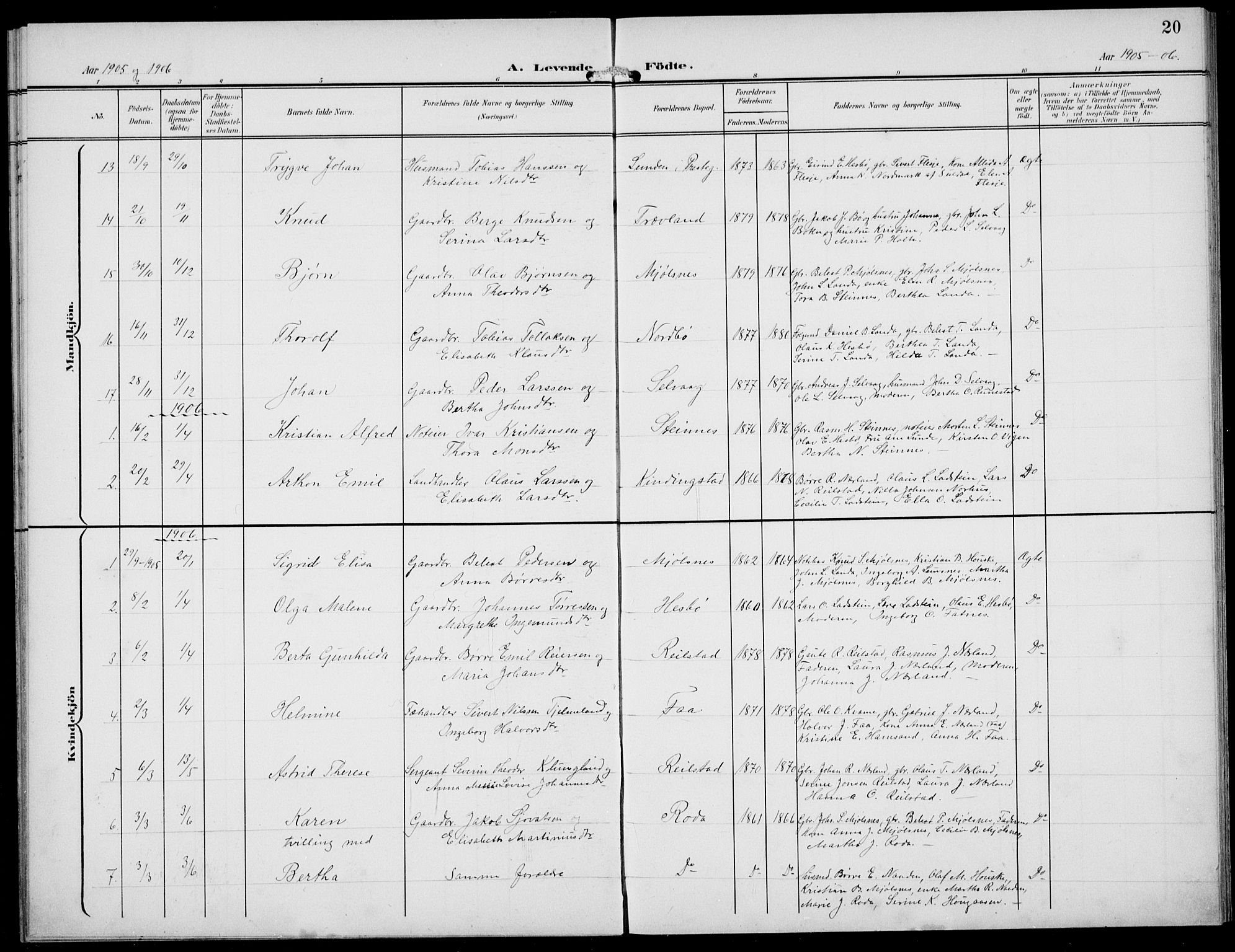 Finnøy sokneprestkontor, SAST/A-101825/H/Ha/Hab/L0006: Parish register (copy) no. B 6, 1900-1934, p. 20