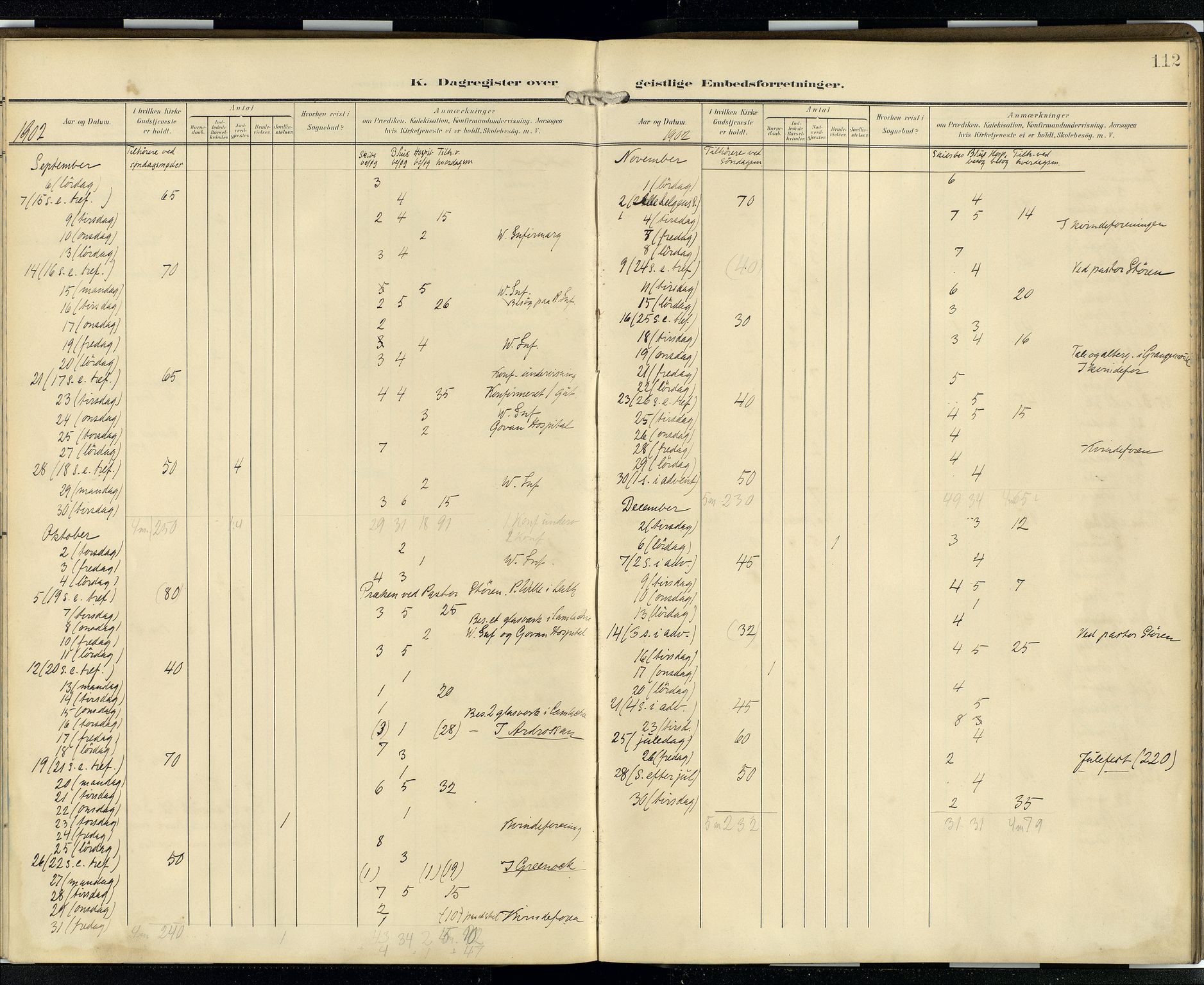 Den norske sjømannsmisjon i utlandet/Skotske havner (Leith, Glasgow), SAB/SAB/PA-0100/H/Ha/Hab/L0001: Parish register (official) no. A 1, 1902-1931, p. 111b-112a