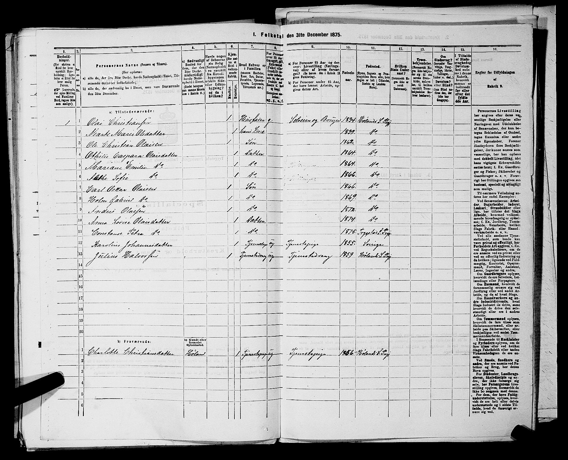 RA, 1875 census for 0122P Trøgstad, 1875, p. 424