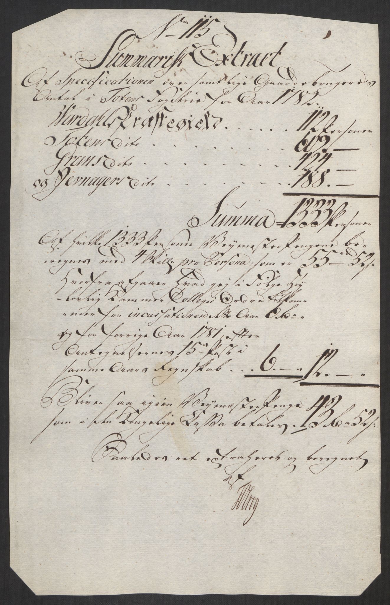 Rentekammeret inntil 1814, Reviderte regnskaper, Fogderegnskap, AV/RA-EA-4092/R19/L1369: Fogderegnskap Toten, Hadeland og Vardal, 1782, p. 341