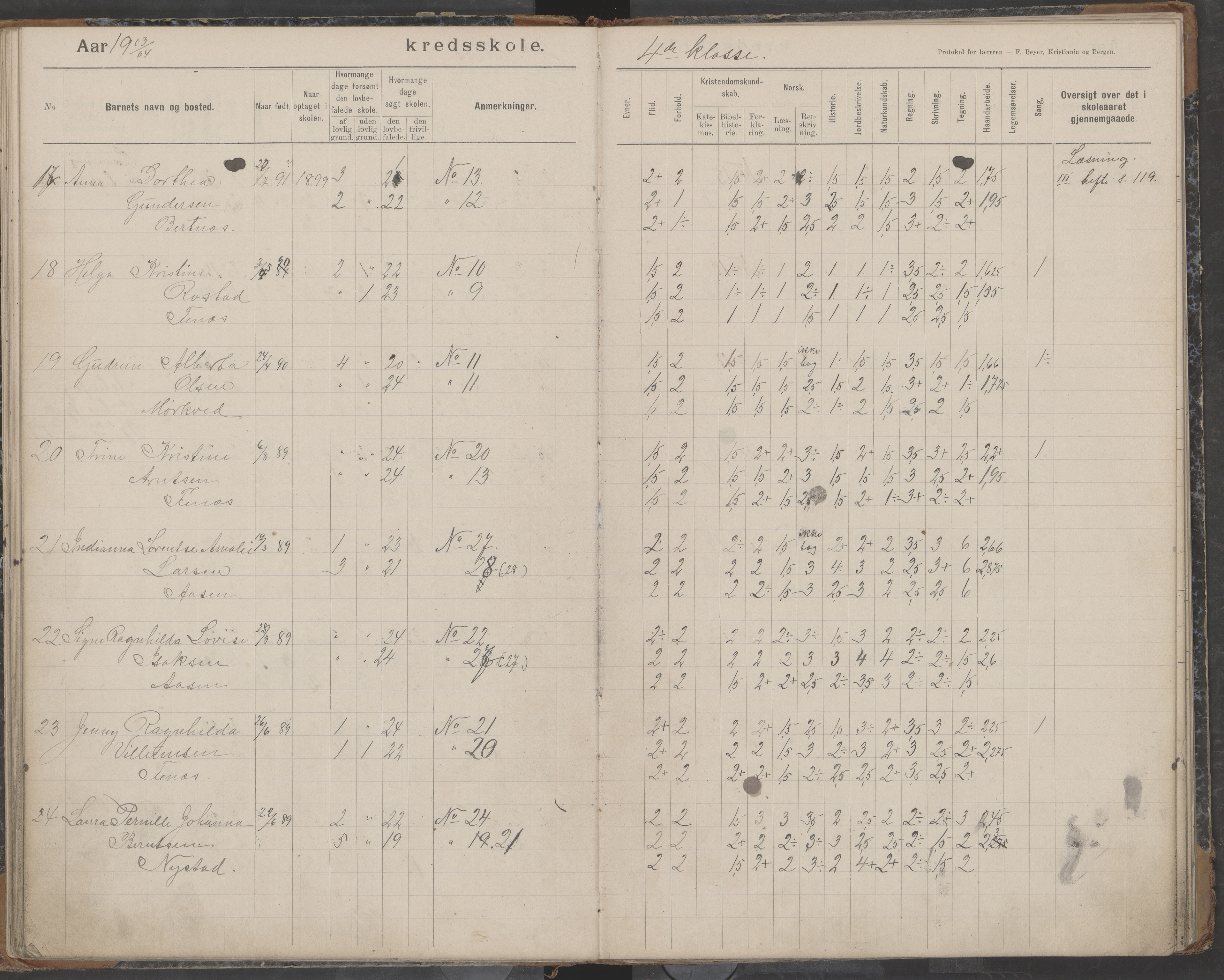 Bodin kommune. Støver skolekrets, AIN/K-18431.510.07/F/Fa/L0003: Skoleprotokoll, 1900-1909