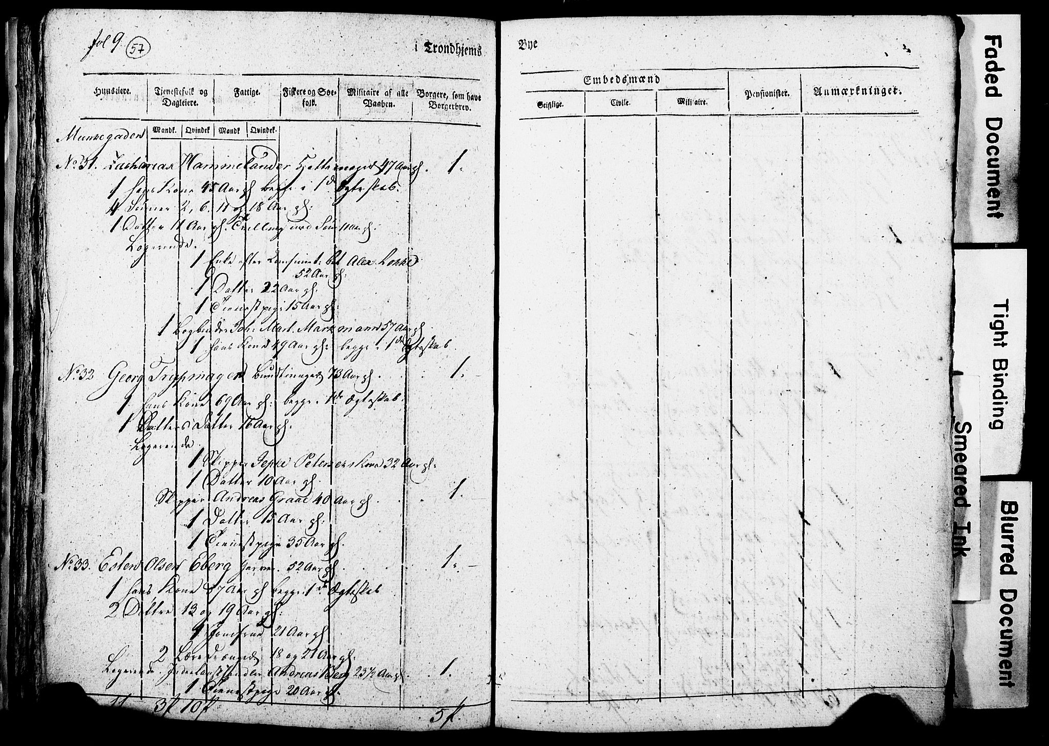 RA, Census 1815 for Trondheim, 1815, p. 258