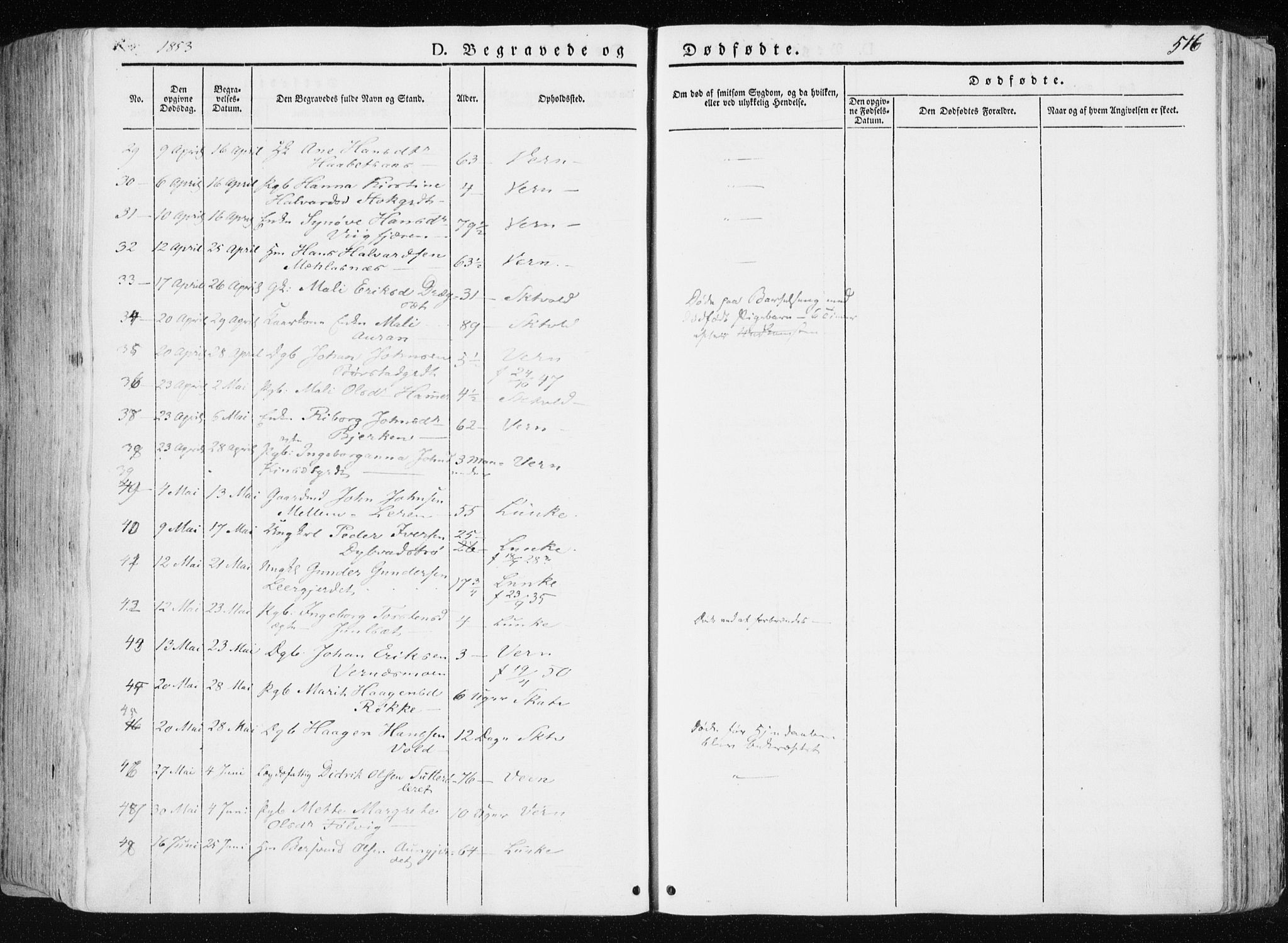 Ministerialprotokoller, klokkerbøker og fødselsregistre - Nord-Trøndelag, AV/SAT-A-1458/709/L0074: Parish register (official) no. 709A14, 1845-1858, p. 516