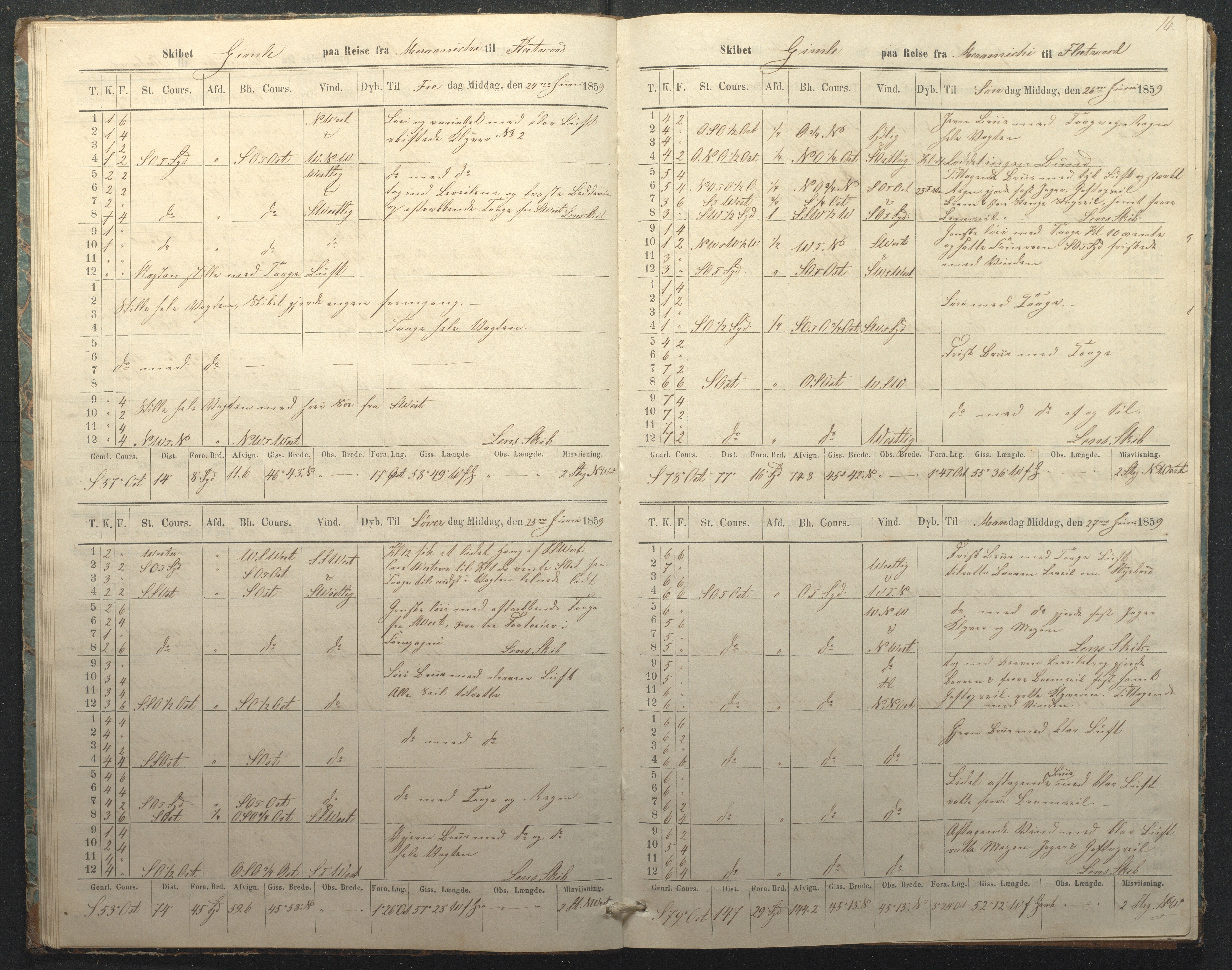 Fartøysarkivet, AAKS/PA-1934/F/L0146: Gimle (bark), 1847-1889, p. 16