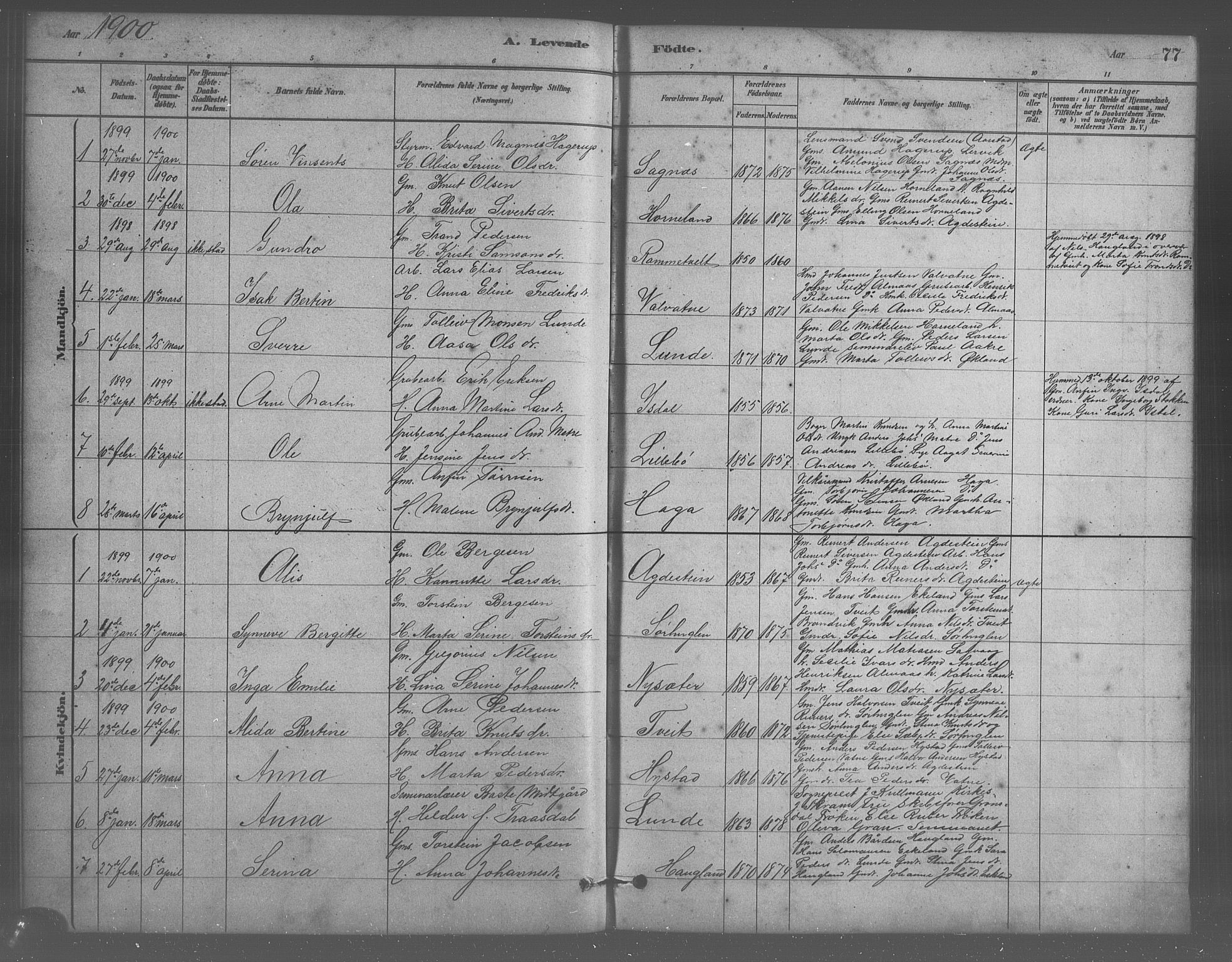 Stord sokneprestembete, SAB/A-78201/H/Hab: Parish register (copy) no. A 2, 1879-1909, p. 77
