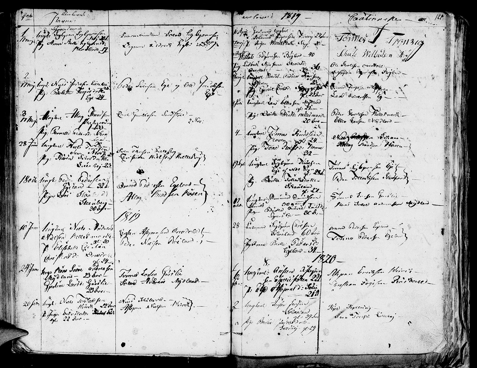 Lund sokneprestkontor, SAST/A-101809/S06/L0004: Parish register (official) no. A 4 /1, 1801-1864, p. 121