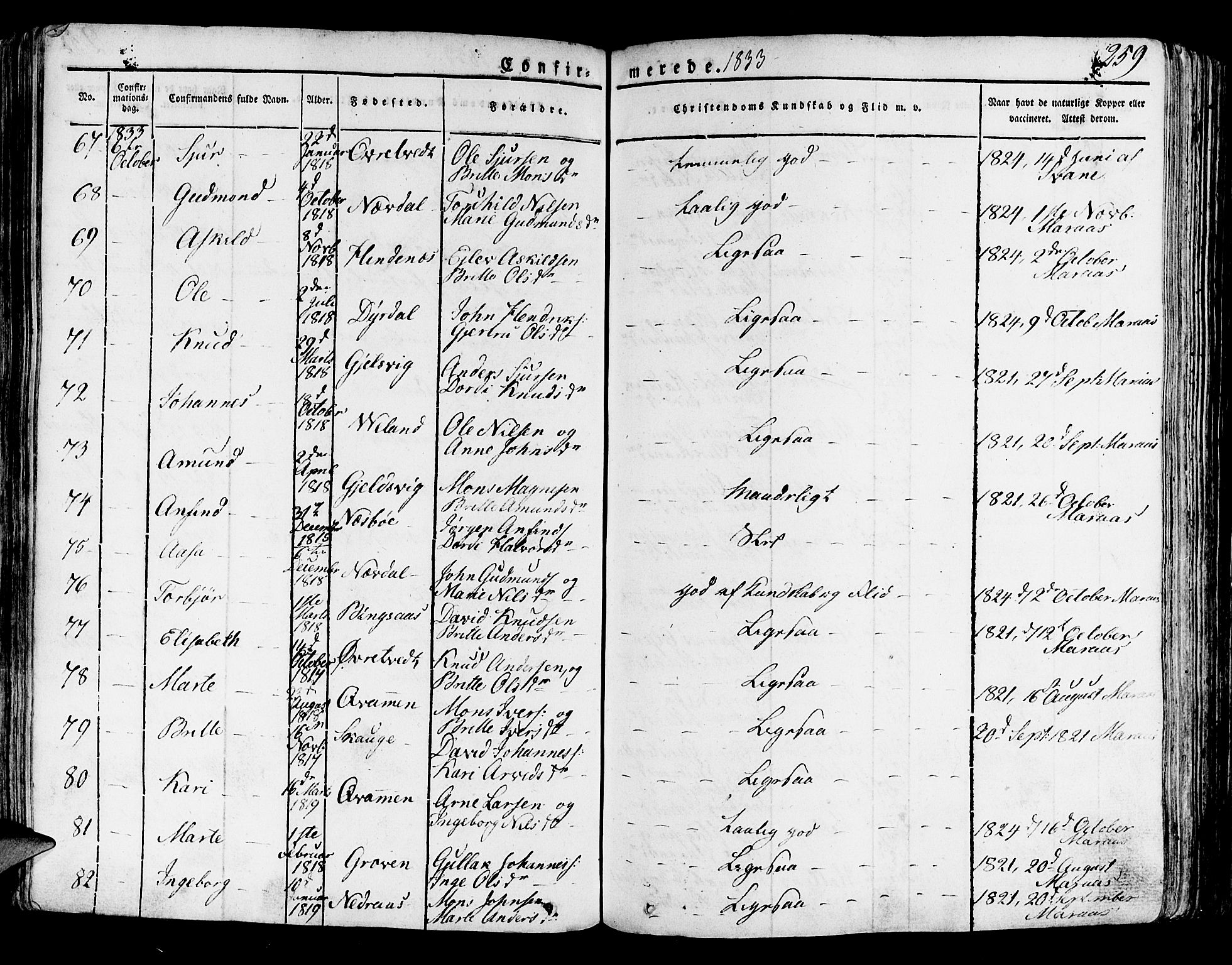 Lindås Sokneprestembete, AV/SAB-A-76701/H/Haa/Haaa/L0008: Parish register (official) no. A 8, 1823-1836, p. 259