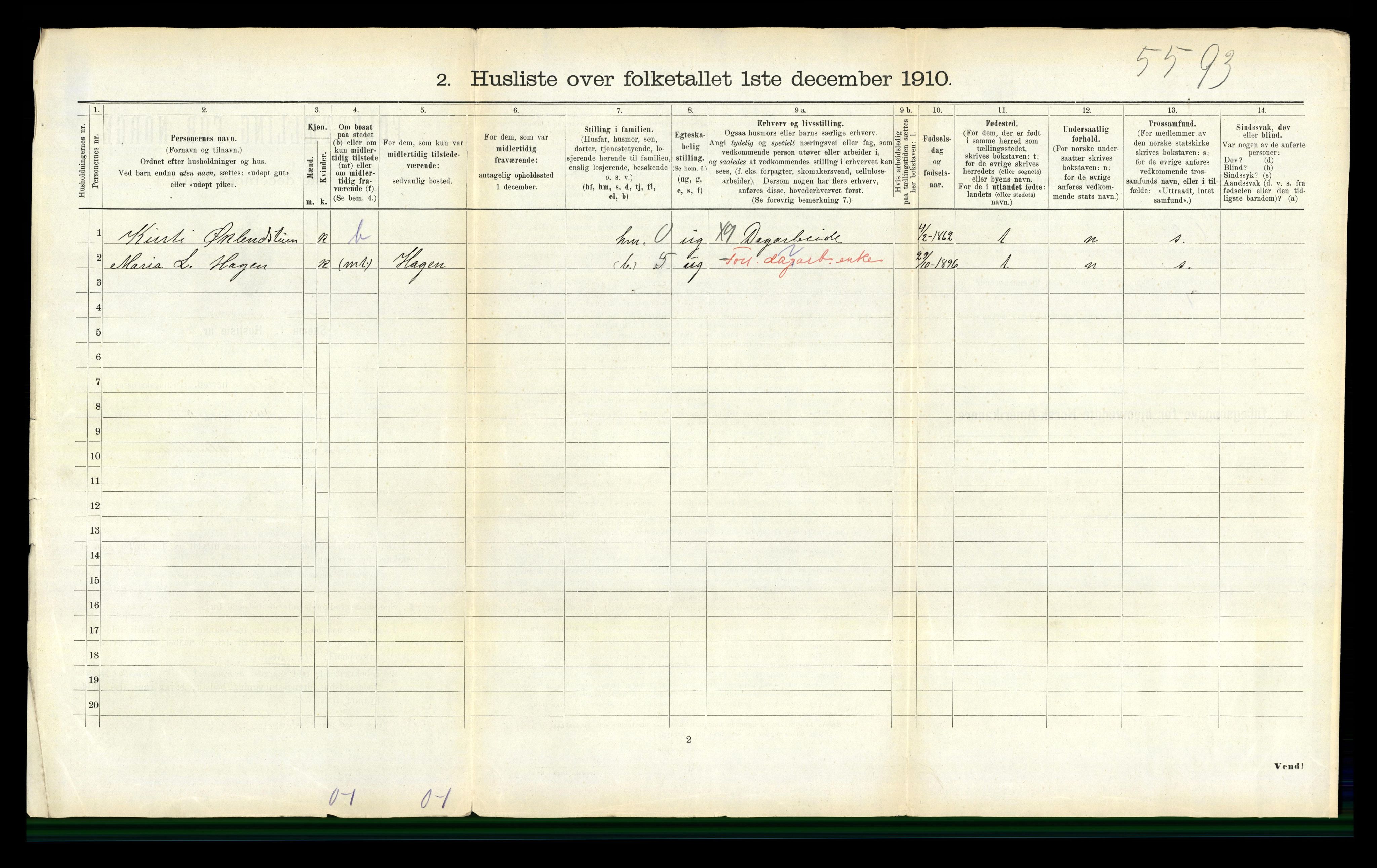 RA, 1910 census for Meldal, 1910, p. 928