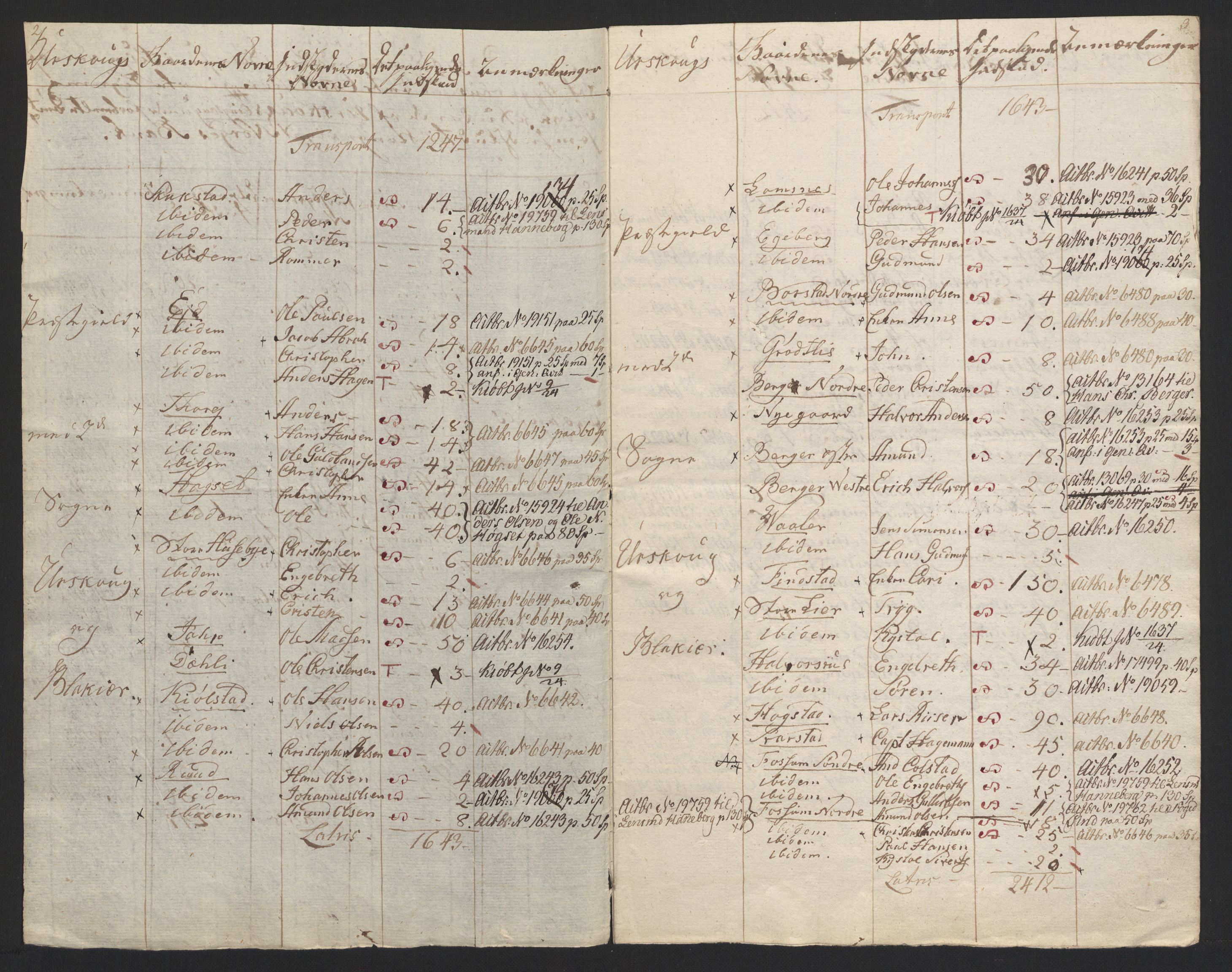 Sølvskatten 1816, NOBA/SOLVSKATTEN/A/L0004: Bind 5: Nedre Romerike fogderi, 1816, p. 31