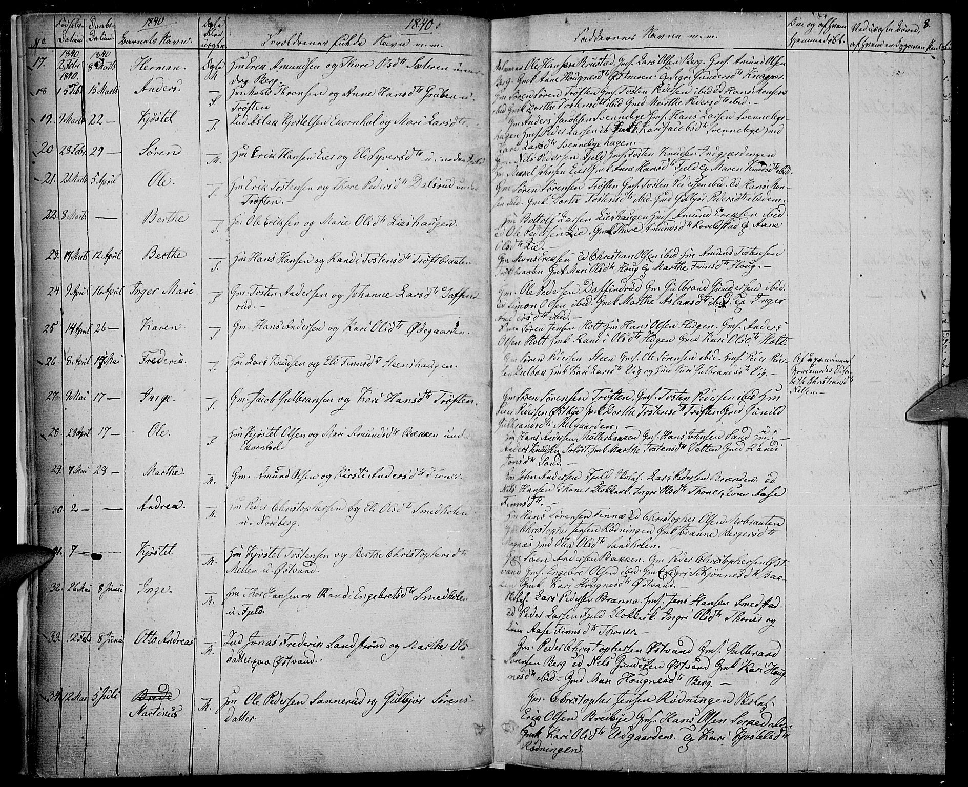 Nord-Odal prestekontor, AV/SAH-PREST-032/H/Ha/Haa/L0002: Parish register (official) no. 2, 1839-1850, p. 8